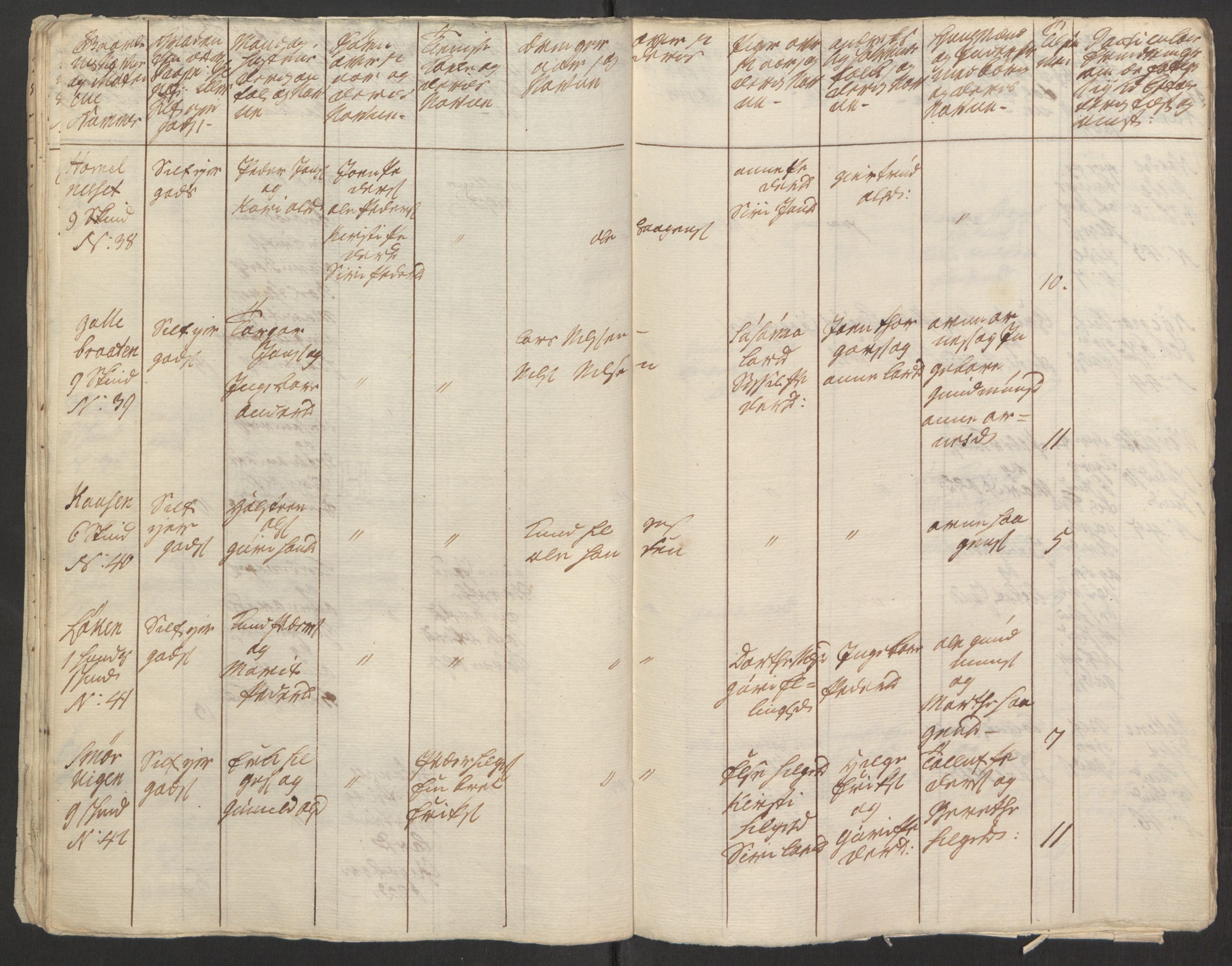 Rentekammeret inntil 1814, Reviderte regnskaper, Fogderegnskap, AV/RA-EA-4092/R15/L1014: Ekstraskatten Østerdal, 1762-1764, p. 316