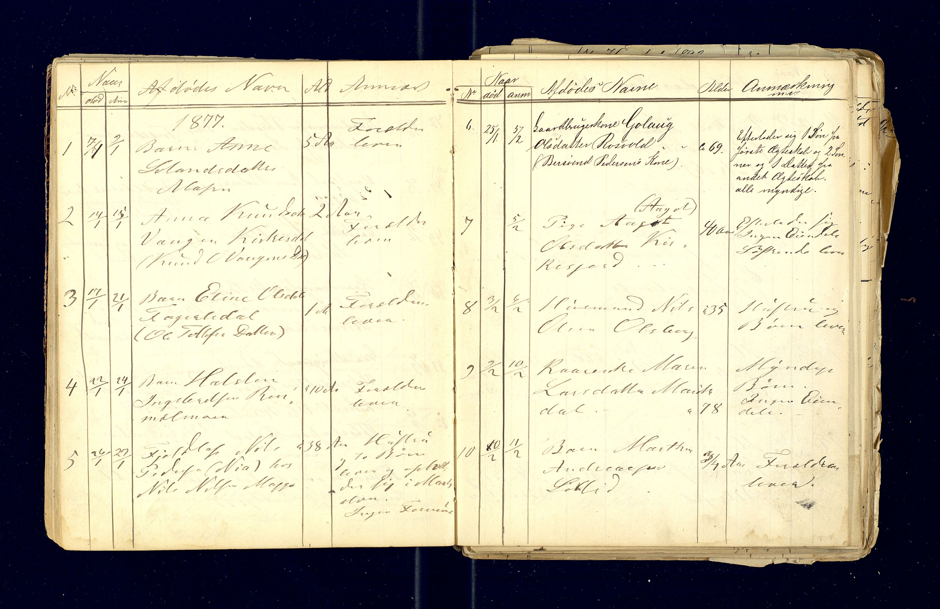 Målselv lensmannskontor, AV/SATØ-SATØ-68/F/Fi/Fia/L0167/0001: Dødsfallsprotokoller og dødsfallsmeldinger. / Dødsfallsprotokoller 1863-1972, 1863-1893