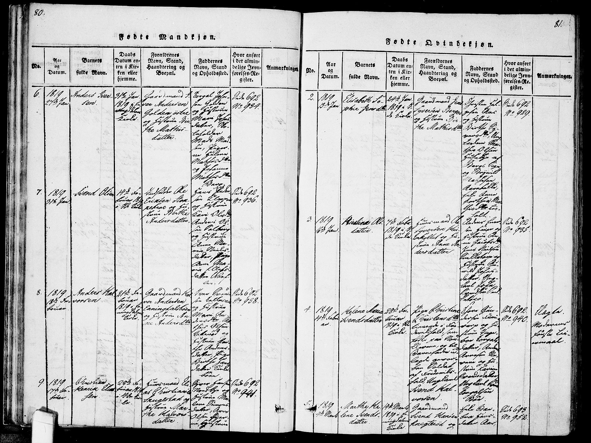 Idd prestekontor Kirkebøker, AV/SAO-A-10911/F/Fc/L0002: Parish register (official) no. III 2, 1815-1831, p. 80-81