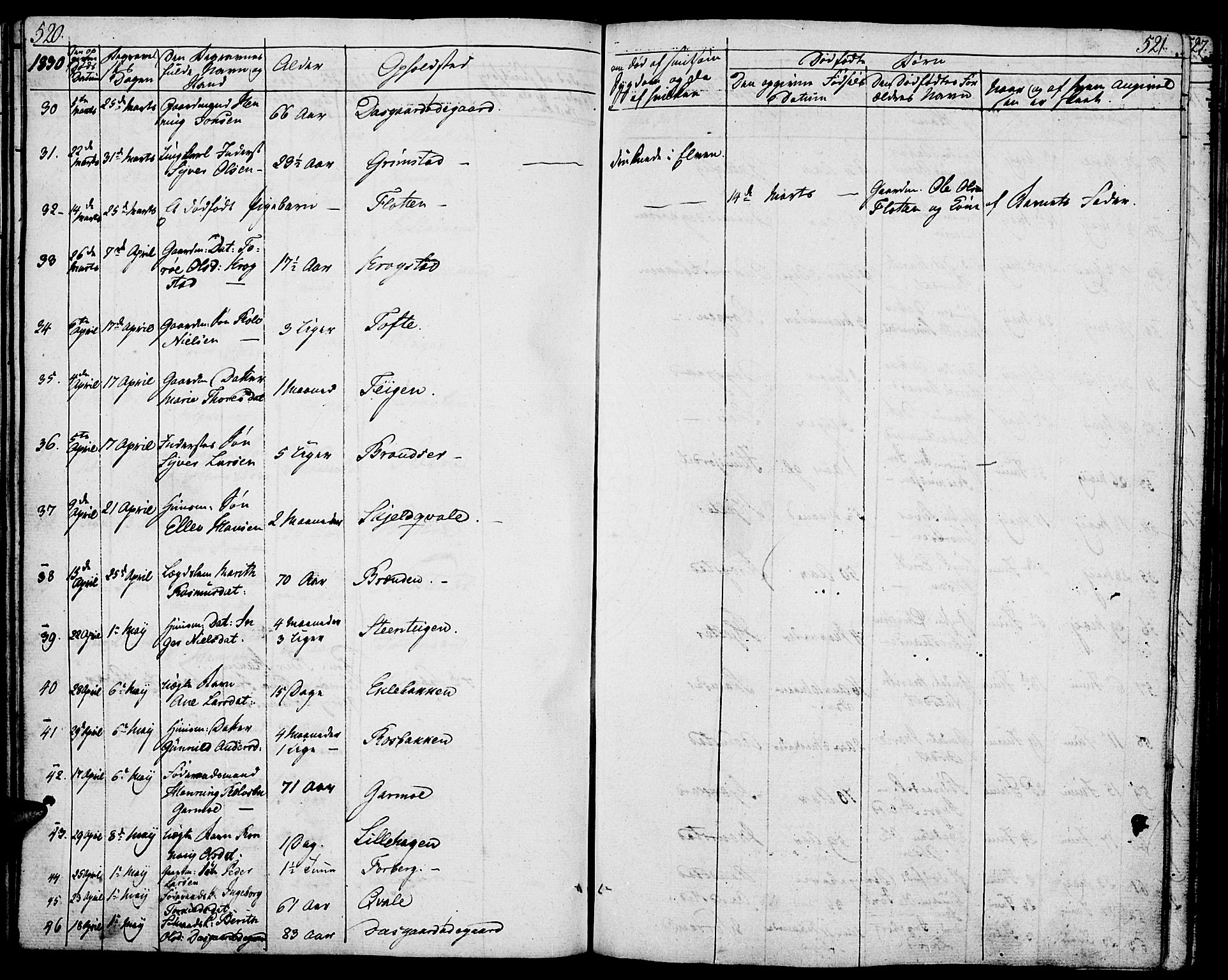 Lom prestekontor, AV/SAH-PREST-070/K/L0005: Parish register (official) no. 5, 1825-1837, p. 520-521