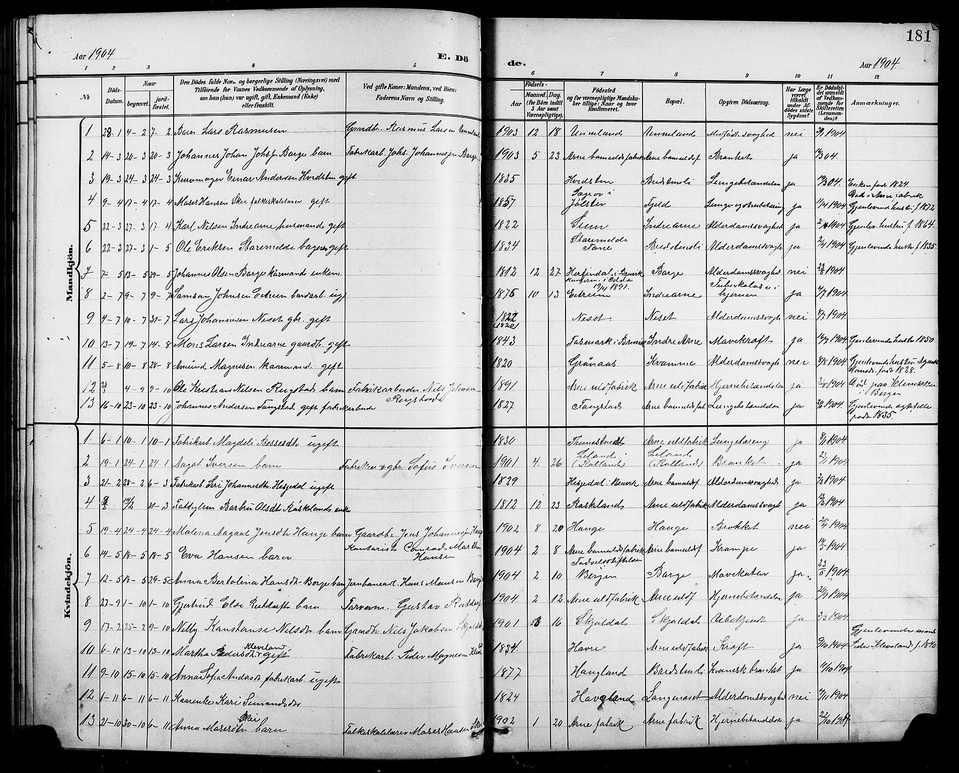 Arna Sokneprestembete, SAB/A-74001/H/Ha/Hab: Parish register (copy) no. A 4, 1898-1910, p. 181