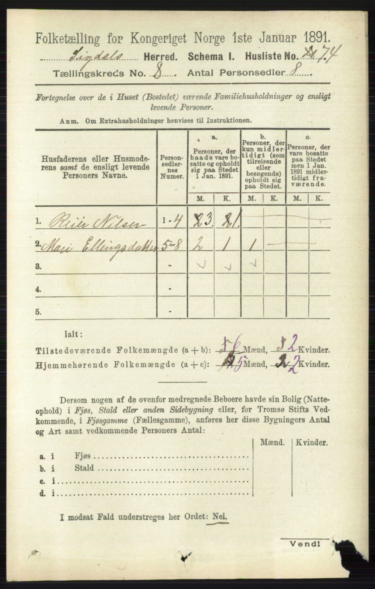 RA, 1891 census for 0621 Sigdal, 1891, p. 3174