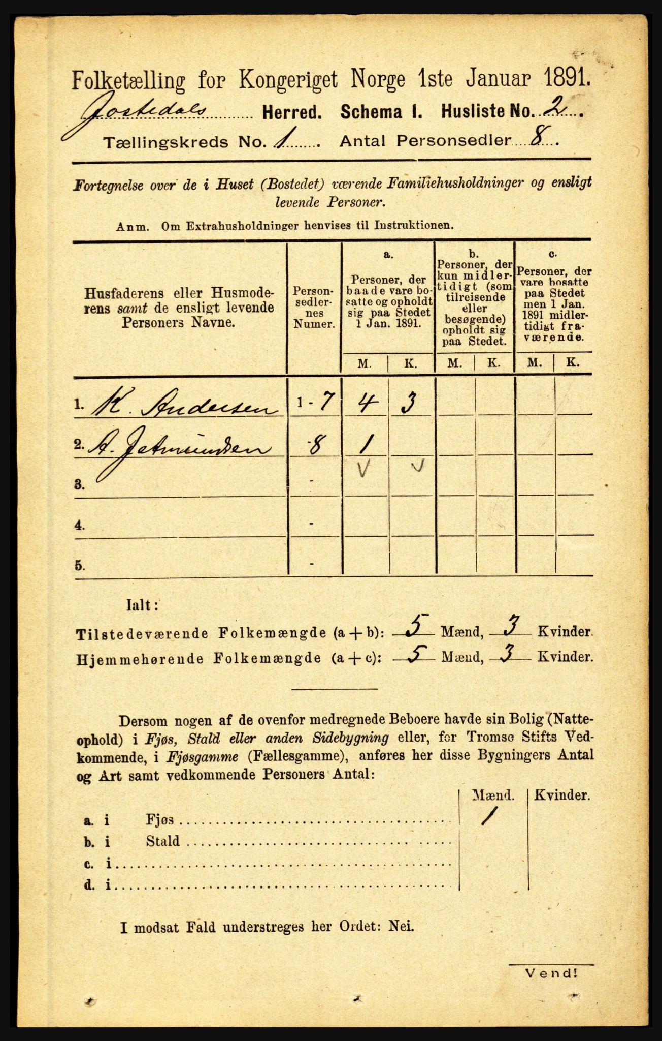 RA, 1891 census for 1427 Jostedal, 1891, p. 14