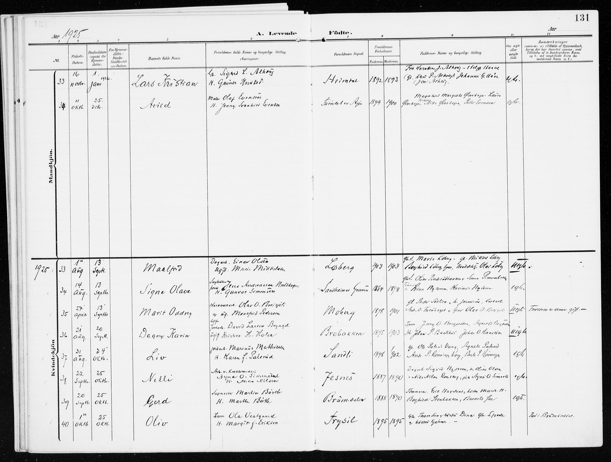 Furnes prestekontor, AV/SAH-PREST-012/K/Ka/L0001: Parish register (official) no. 1, 1907-1935, p. 131