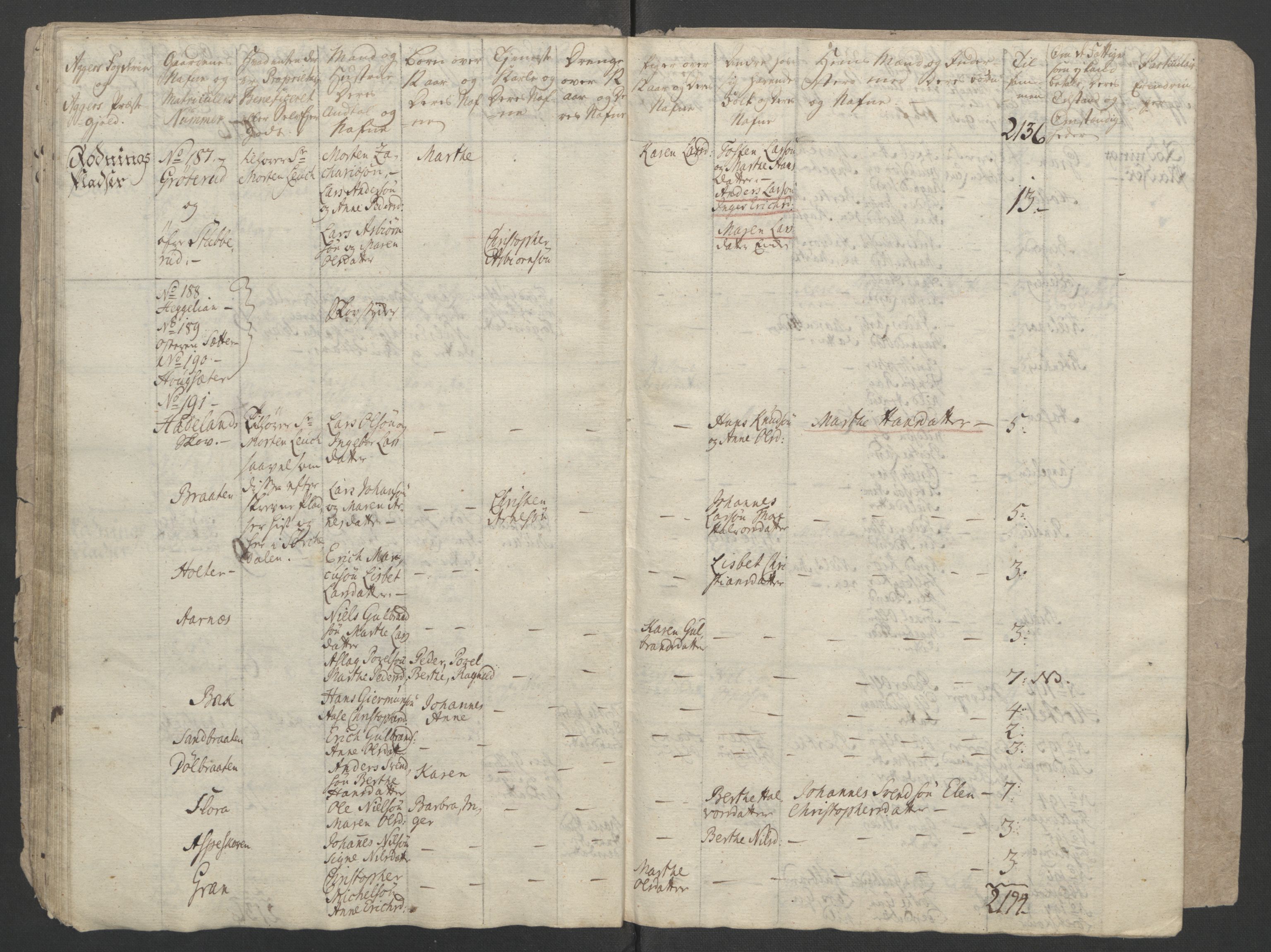 Rentekammeret inntil 1814, Reviderte regnskaper, Fogderegnskap, AV/RA-EA-4092/R10/L0559: Ekstraskatten Aker og Follo, 1763, p. 301