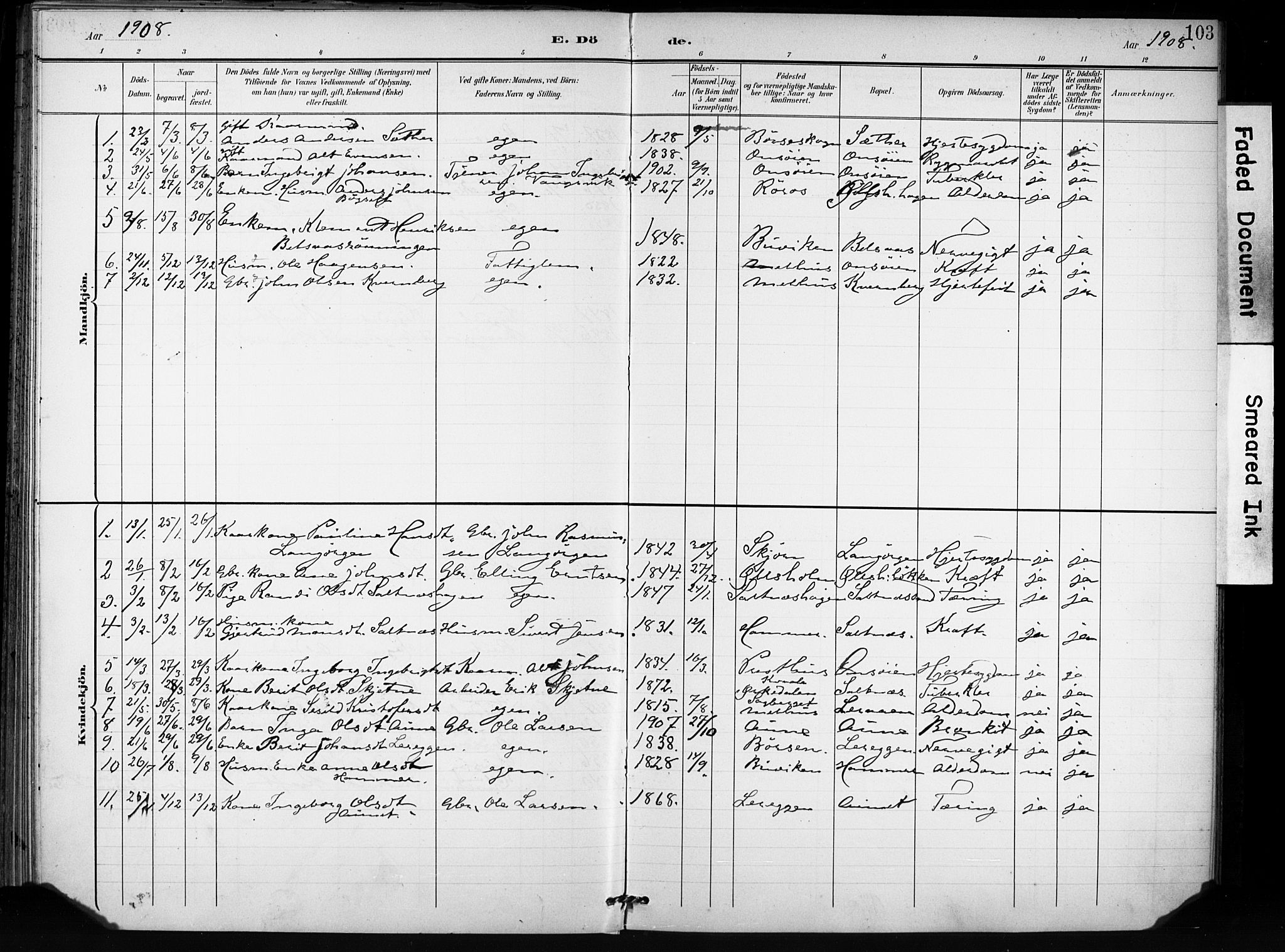 Ministerialprotokoller, klokkerbøker og fødselsregistre - Sør-Trøndelag, SAT/A-1456/666/L0787: Parish register (official) no. 666A05, 1895-1908, p. 103