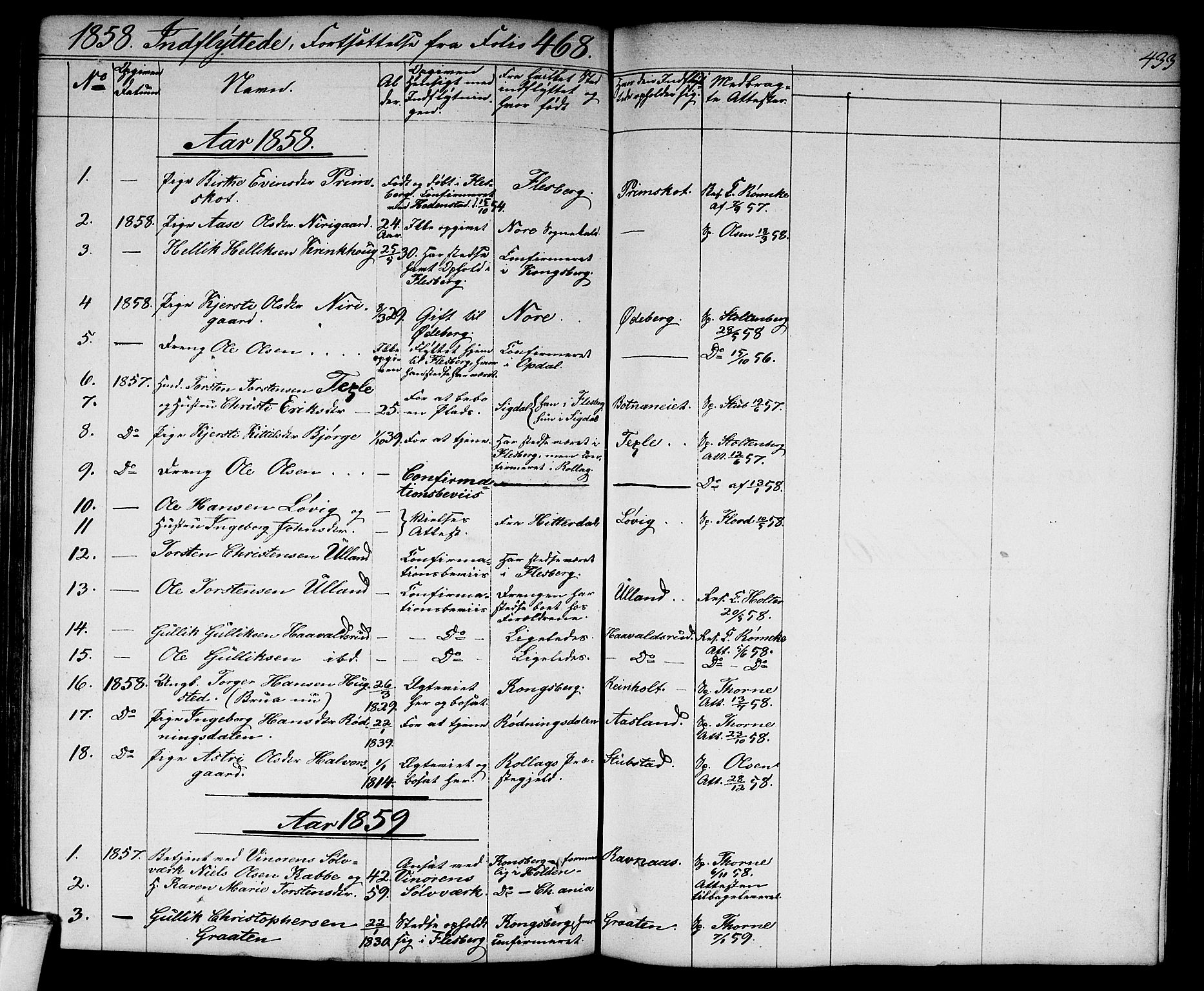 Flesberg kirkebøker, SAKO/A-18/G/Ga/L0002: Parish register (copy) no. I 2, 1834-1860, p. 433