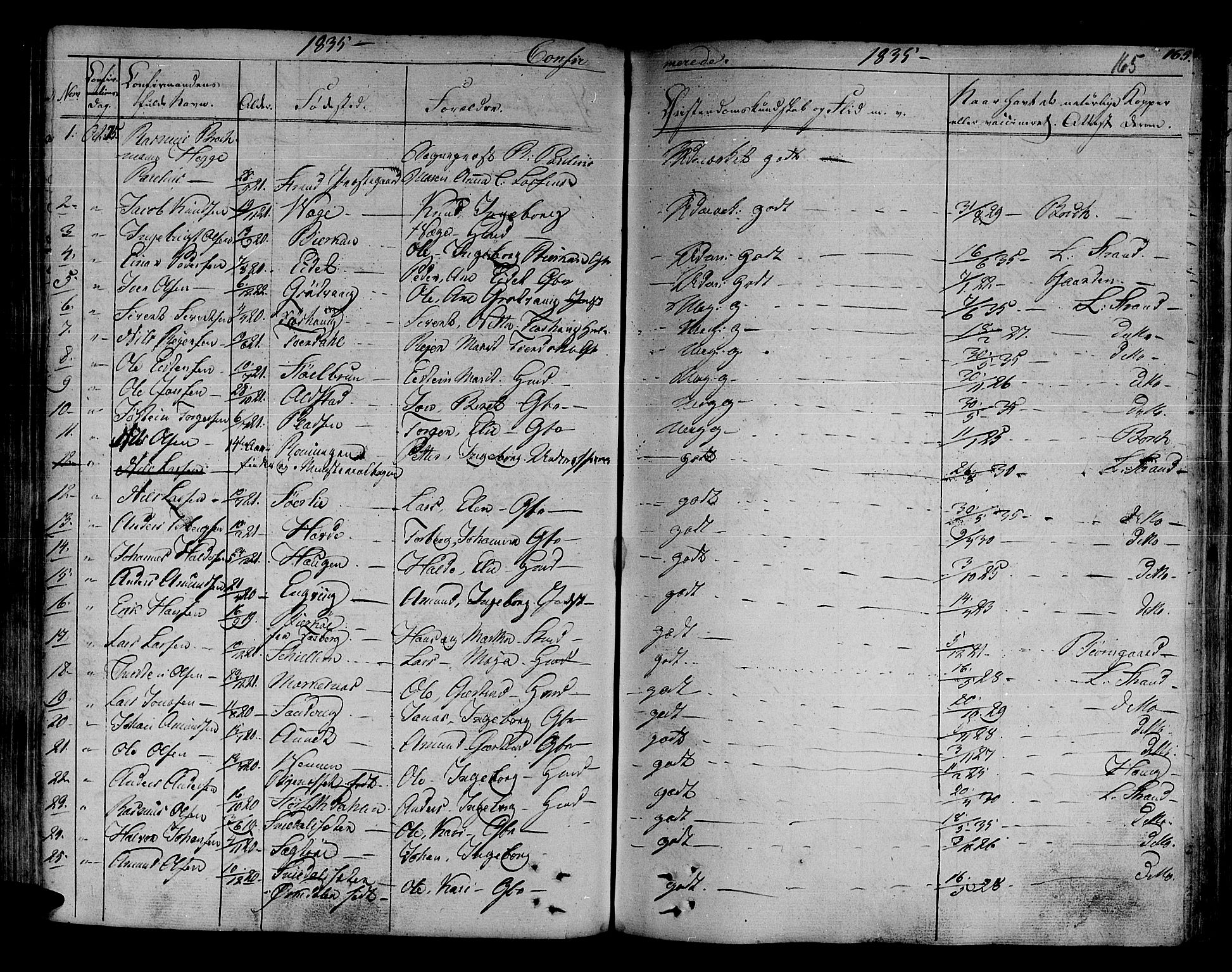 Ministerialprotokoller, klokkerbøker og fødselsregistre - Sør-Trøndelag, SAT/A-1456/630/L0492: Parish register (official) no. 630A05, 1830-1840, p. 165