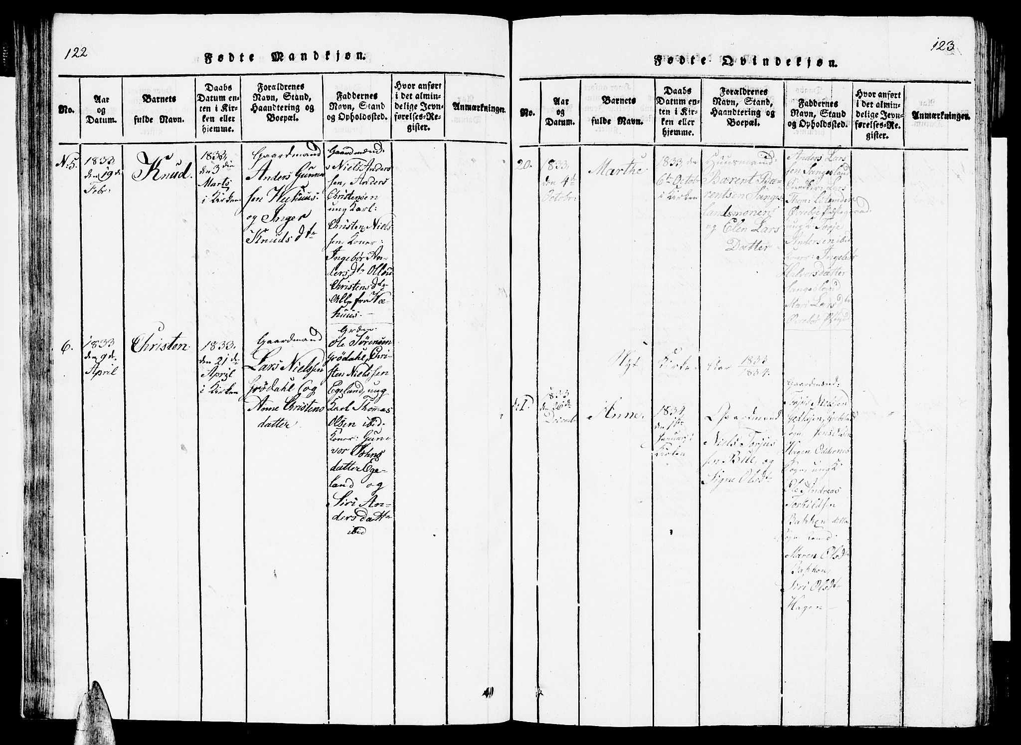 Vennesla sokneprestkontor, AV/SAK-1111-0045/Fb/Fbc/L0001: Parish register (copy) no. B 1, 1820-1834, p. 122-123