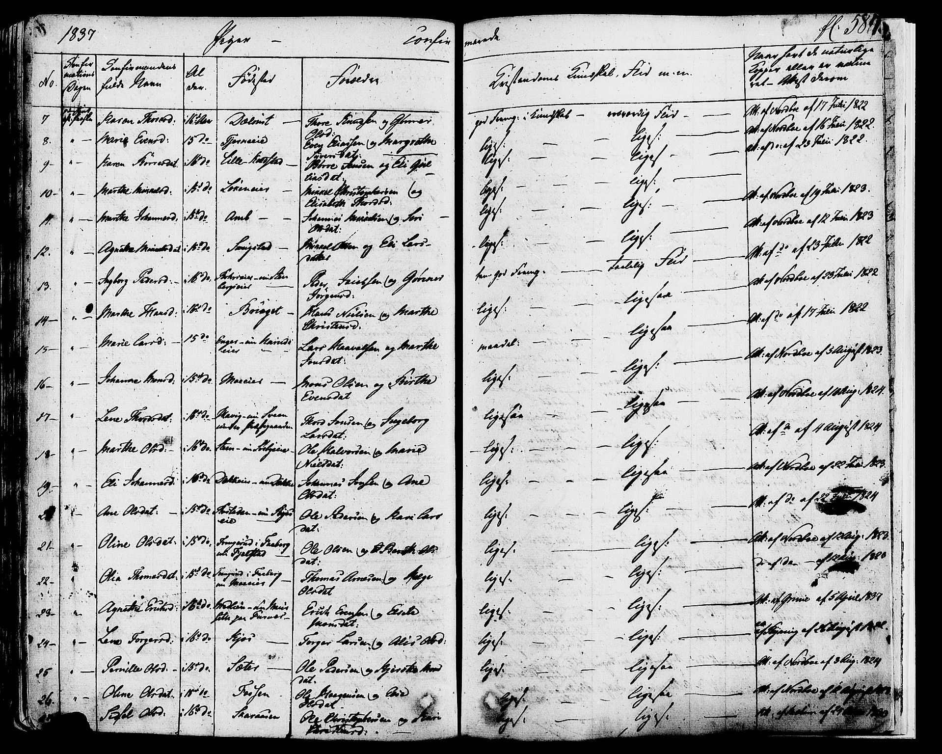 Ringsaker prestekontor, SAH/PREST-014/K/Ka/L0007: Parish register (official) no. 7B, 1826-1837, p. 587