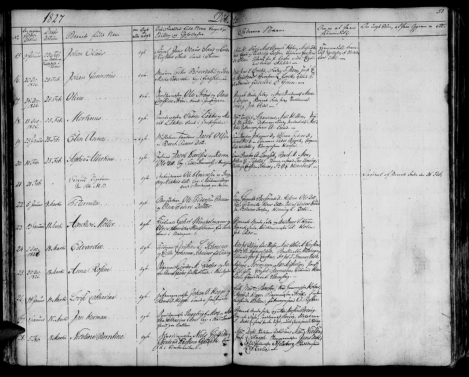 Ministerialprotokoller, klokkerbøker og fødselsregistre - Sør-Trøndelag, SAT/A-1456/602/L0108: Parish register (official) no. 602A06, 1821-1839, p. 51