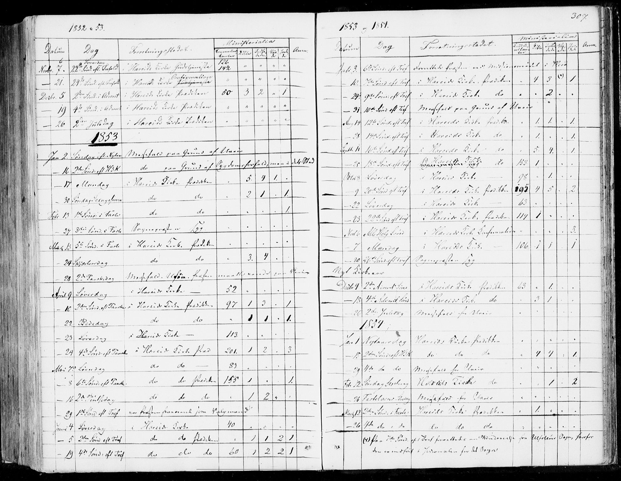 Ministerialprotokoller, klokkerbøker og fødselsregistre - Møre og Romsdal, SAT/A-1454/510/L0121: Parish register (official) no. 510A01, 1848-1877, p. 307
