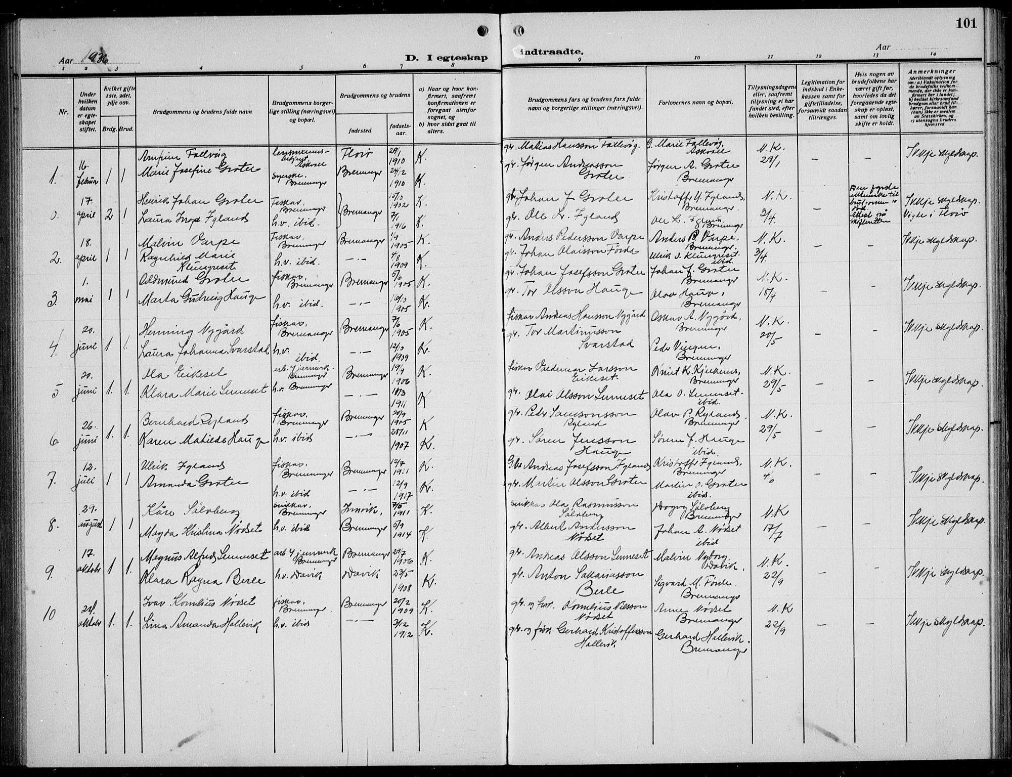 Bremanger sokneprestembete, AV/SAB-A-82201/H/Hab/Habc/L0002: Parish register (copy) no. C  2, 1920-1936, p. 101