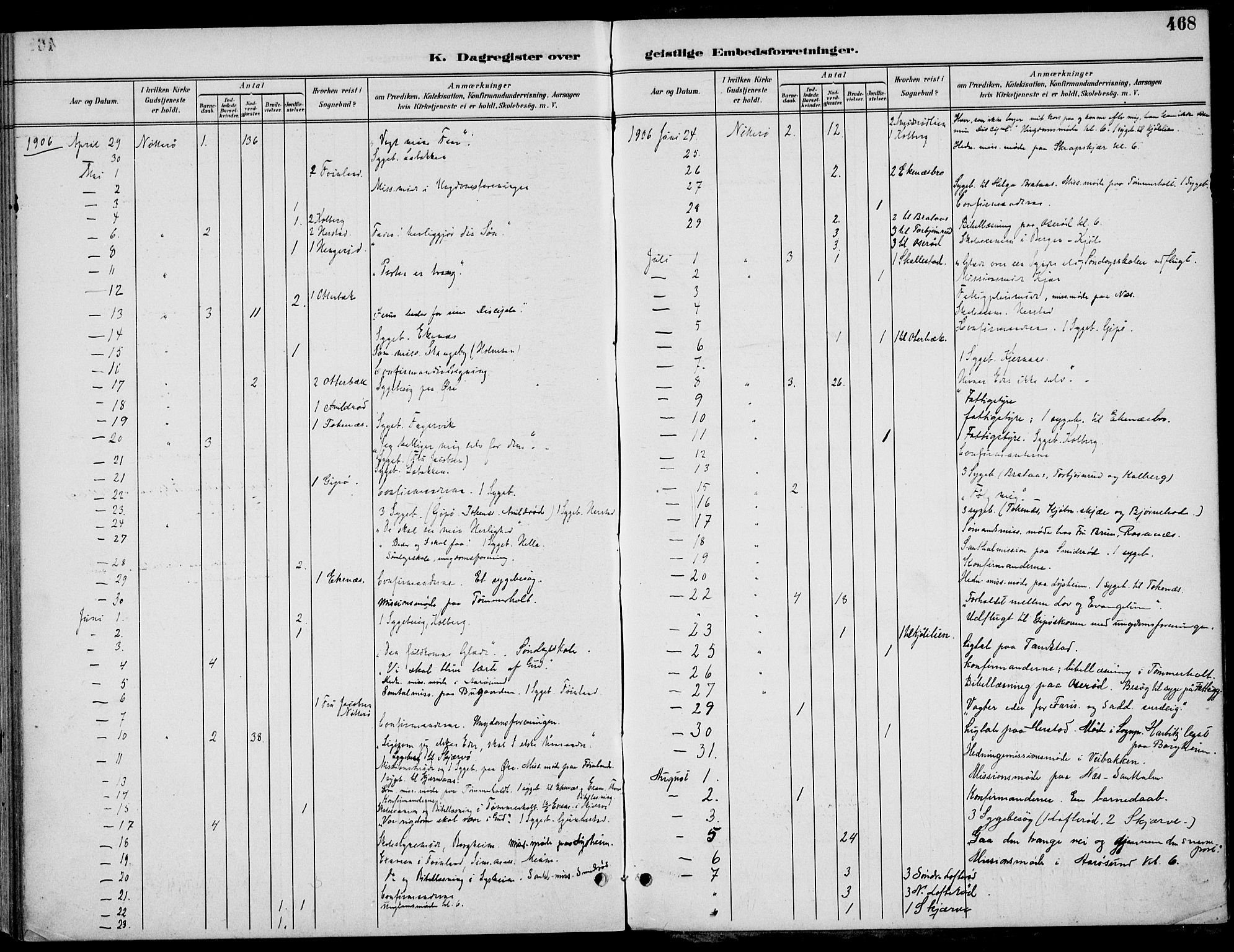 Nøtterøy kirkebøker, AV/SAKO-A-354/F/Fa/L0009: Parish register (official) no. I 9, 1894-1907, p. 468