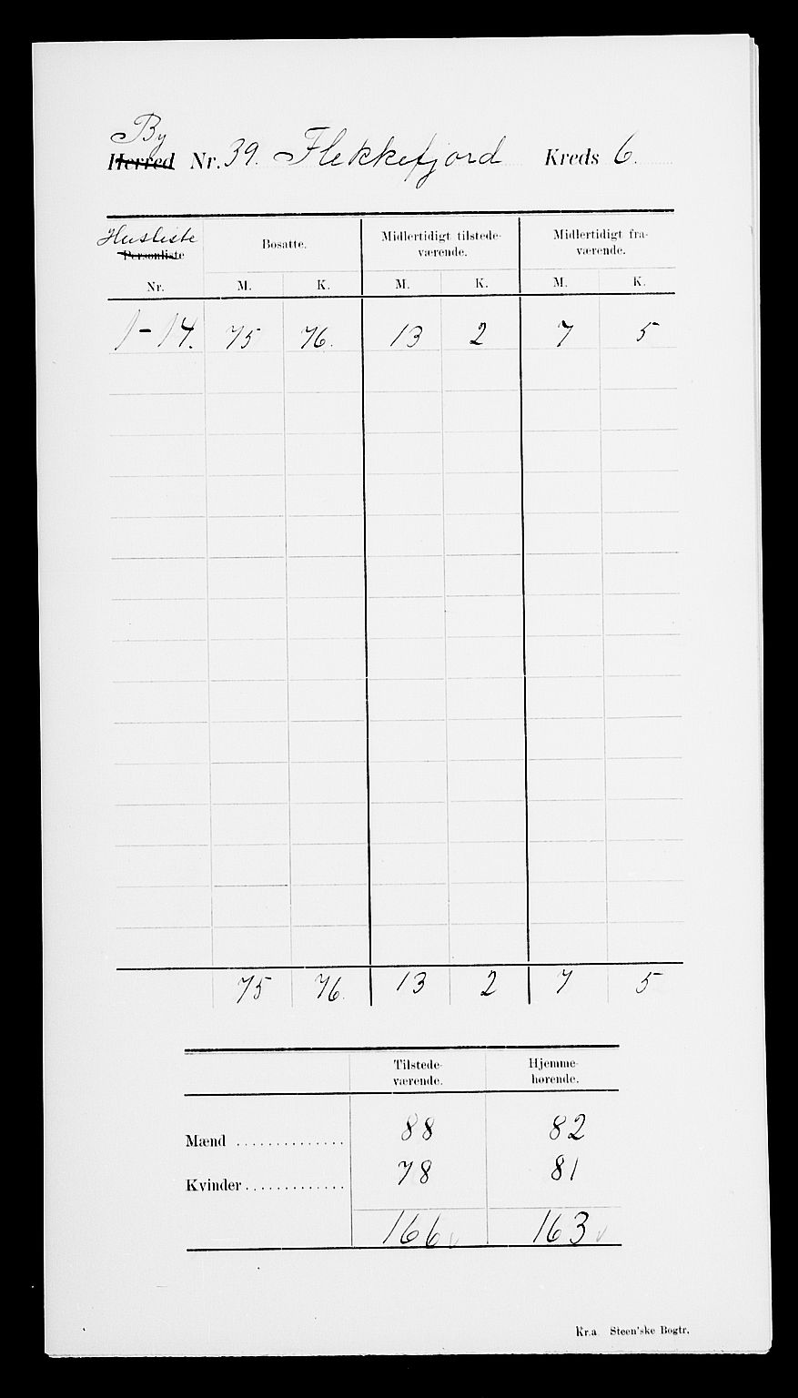 SAK, 1900 census for Flekkefjord, 1900, p. 11