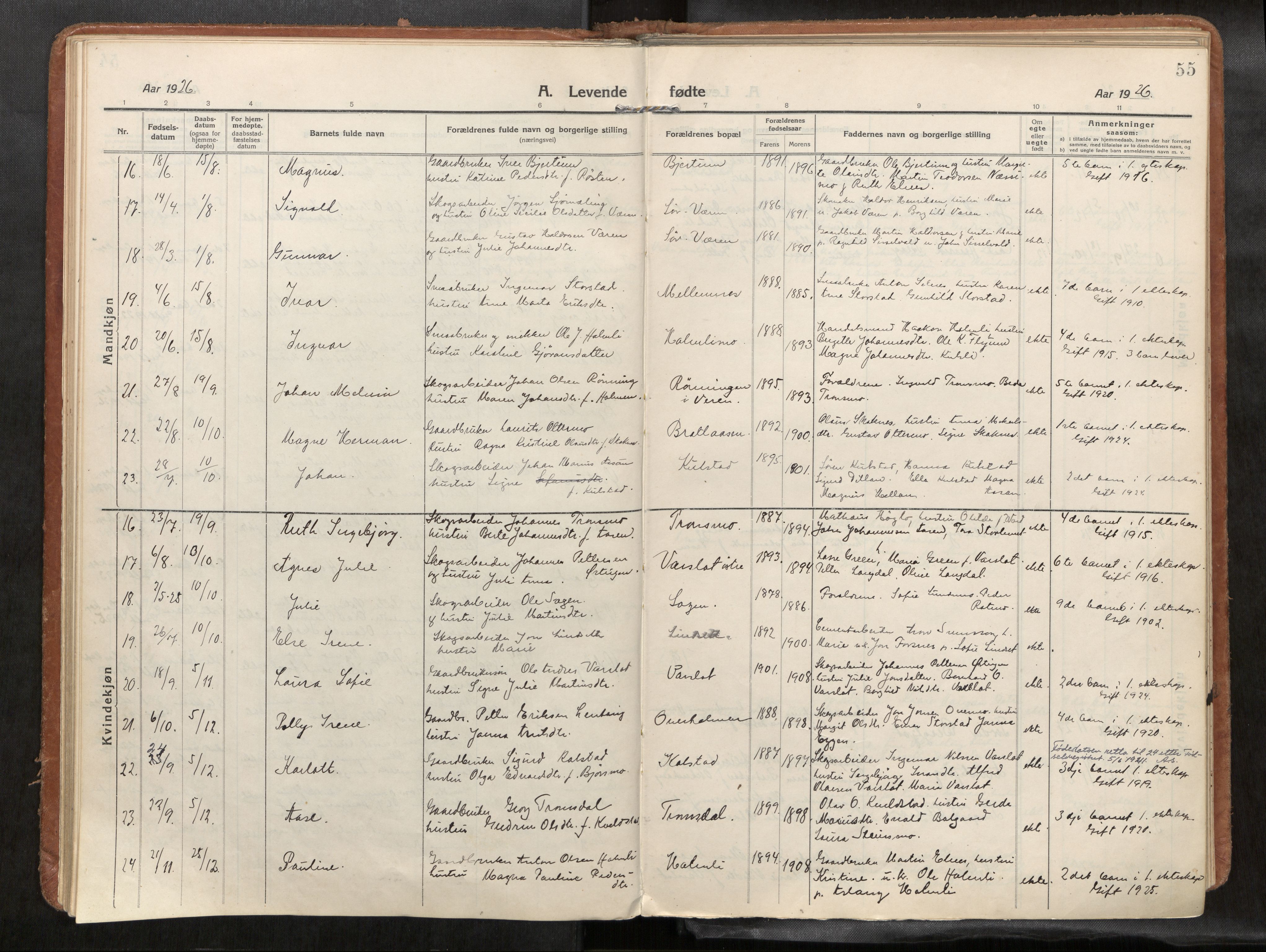 Verdal sokneprestkontor, SAT/A-1156/2/H/Haa/L0004: Parish register (official) no. 4, 1916-1928, p. 55