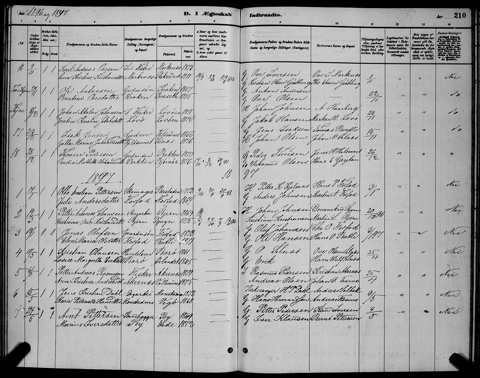 Ministerialprotokoller, klokkerbøker og fødselsregistre - Sør-Trøndelag, SAT/A-1456/655/L0687: Parish register (copy) no. 655C03, 1880-1898, p. 210