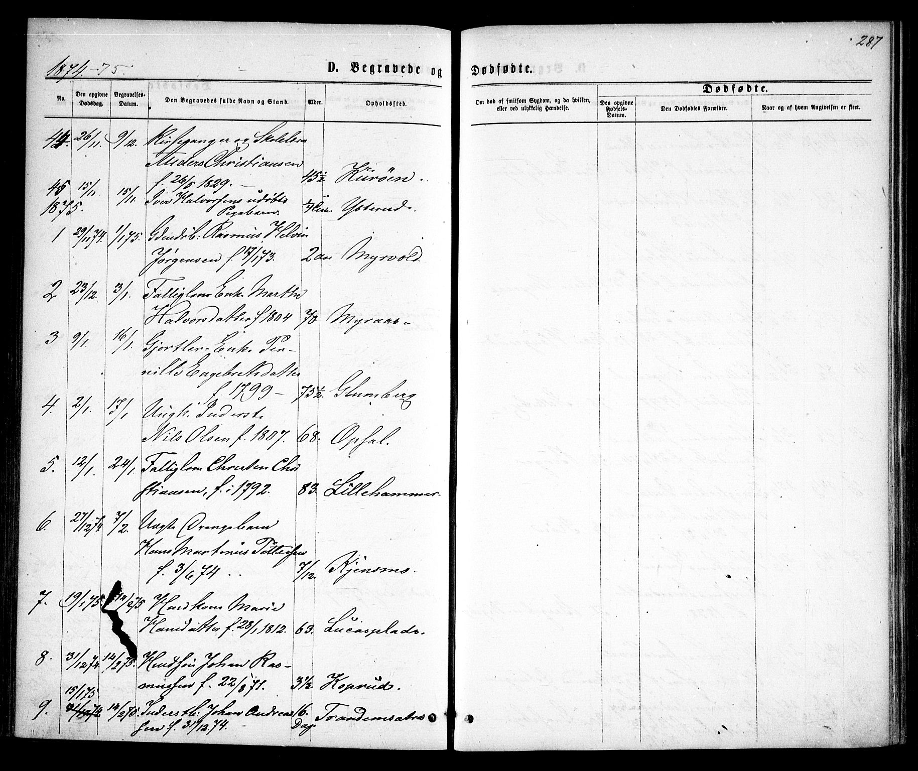 Rødenes prestekontor Kirkebøker, AV/SAO-A-2005/F/Fa/L0008: Parish register (official) no. I 8, 1869-1879, p. 287