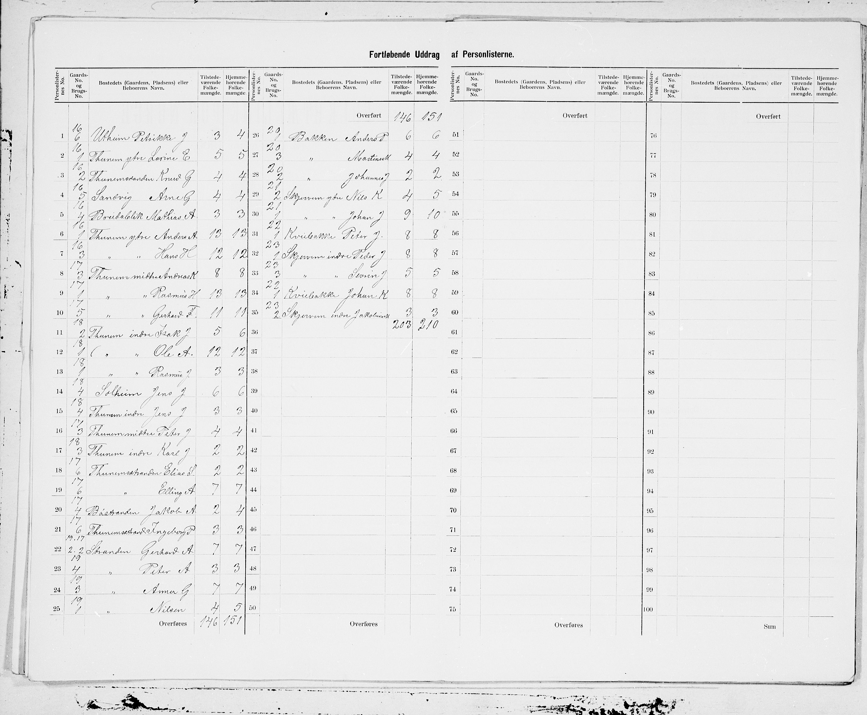 SAT, 1900 census for Vanylven, 1900, p. 7