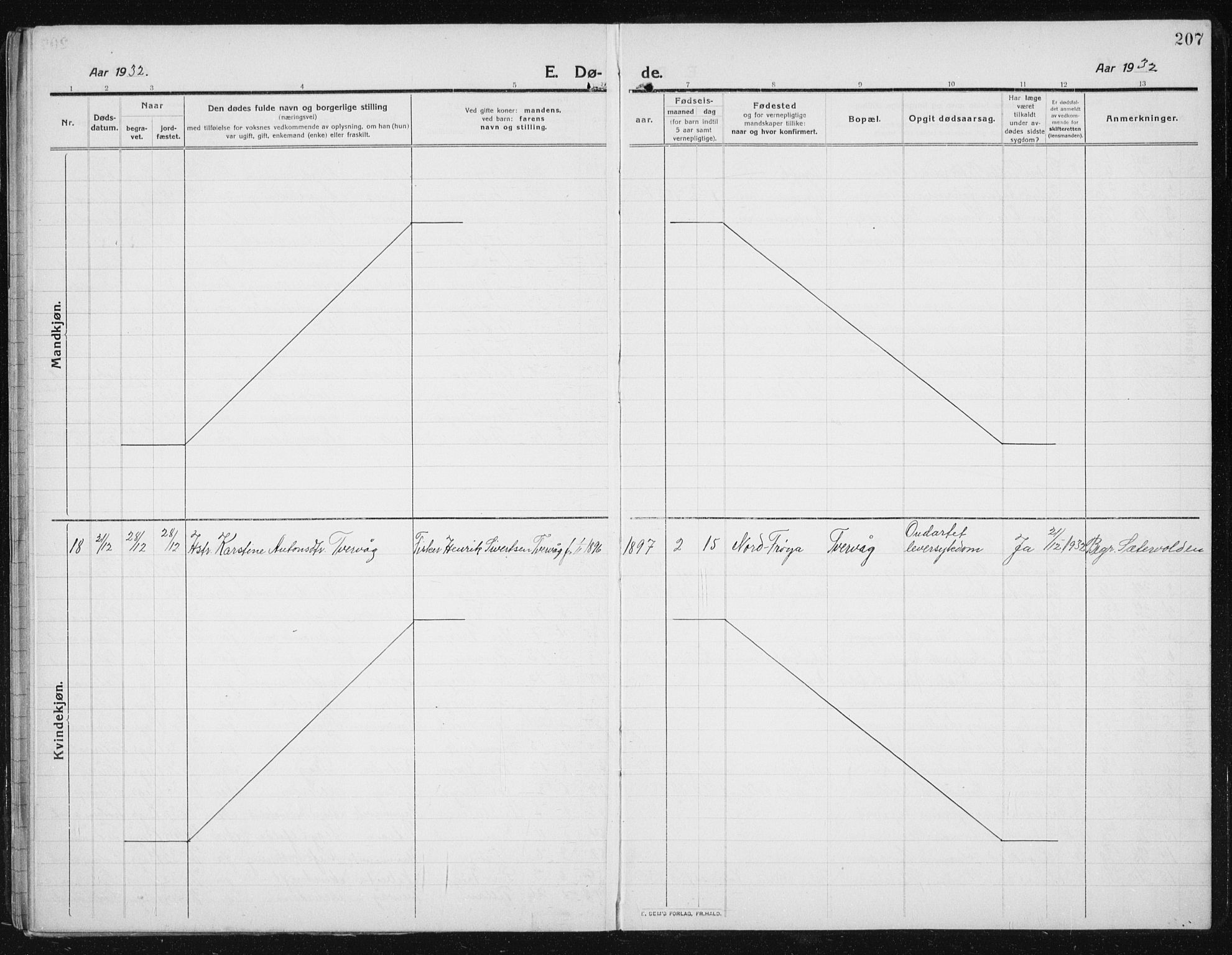 Ministerialprotokoller, klokkerbøker og fødselsregistre - Sør-Trøndelag, SAT/A-1456/641/L0599: Parish register (copy) no. 641C03, 1910-1938, p. 207