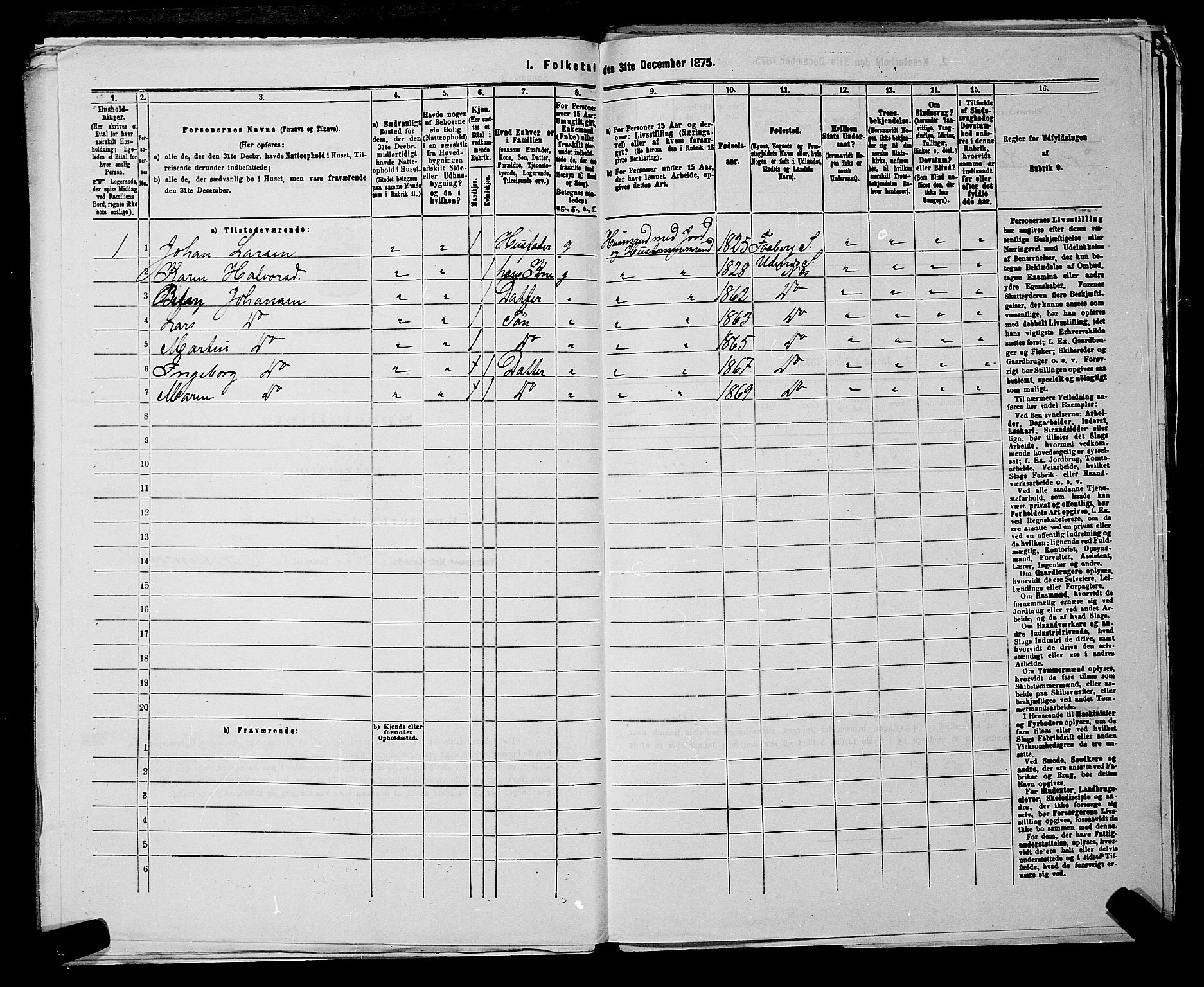 RA, 1875 census for 0236P Nes, 1875, p. 2577