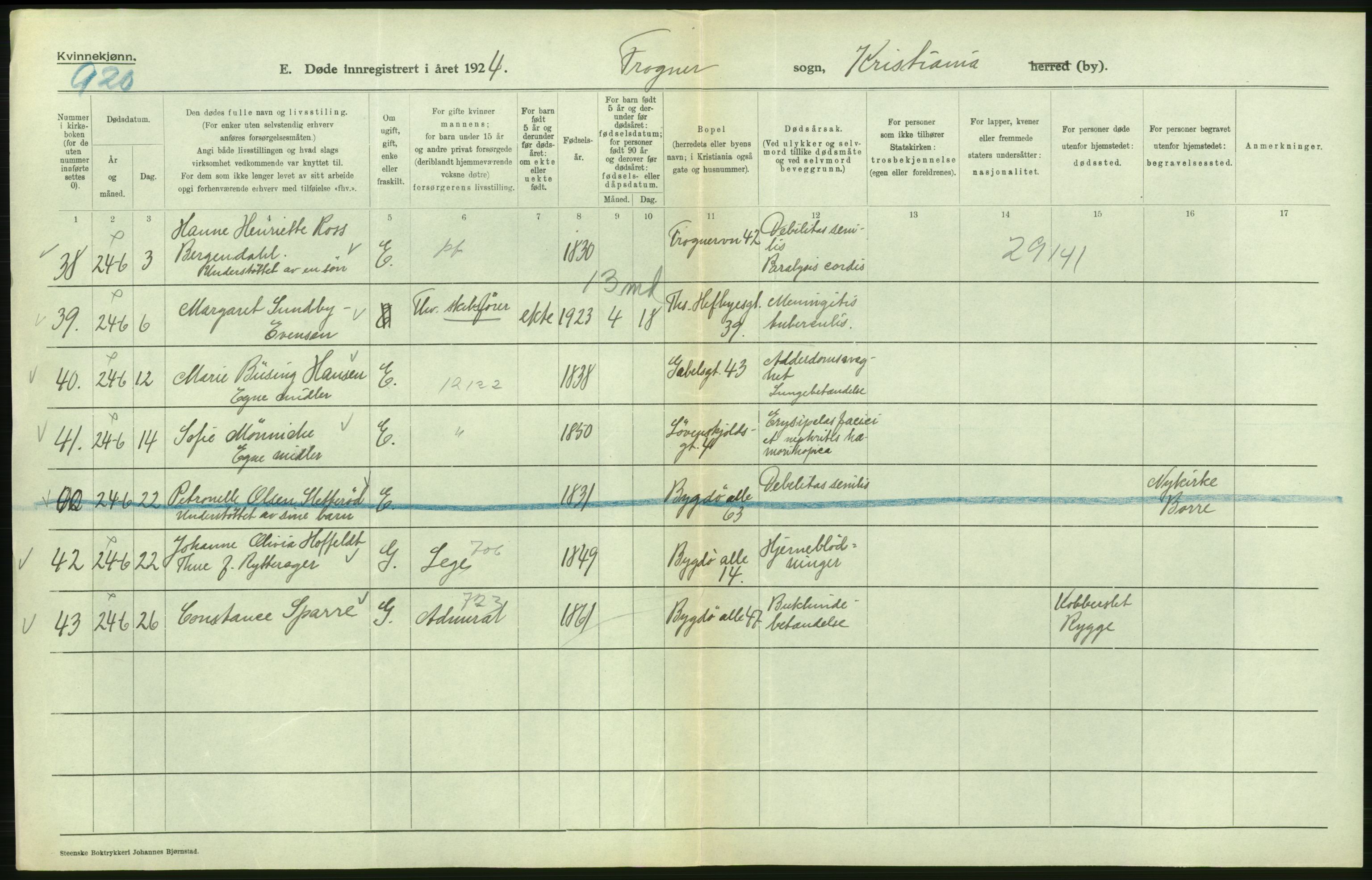 Statistisk sentralbyrå, Sosiodemografiske emner, Befolkning, AV/RA-S-2228/D/Df/Dfc/Dfcd/L0009: Kristiania: Døde kvinner, dødfødte, 1924, p. 140