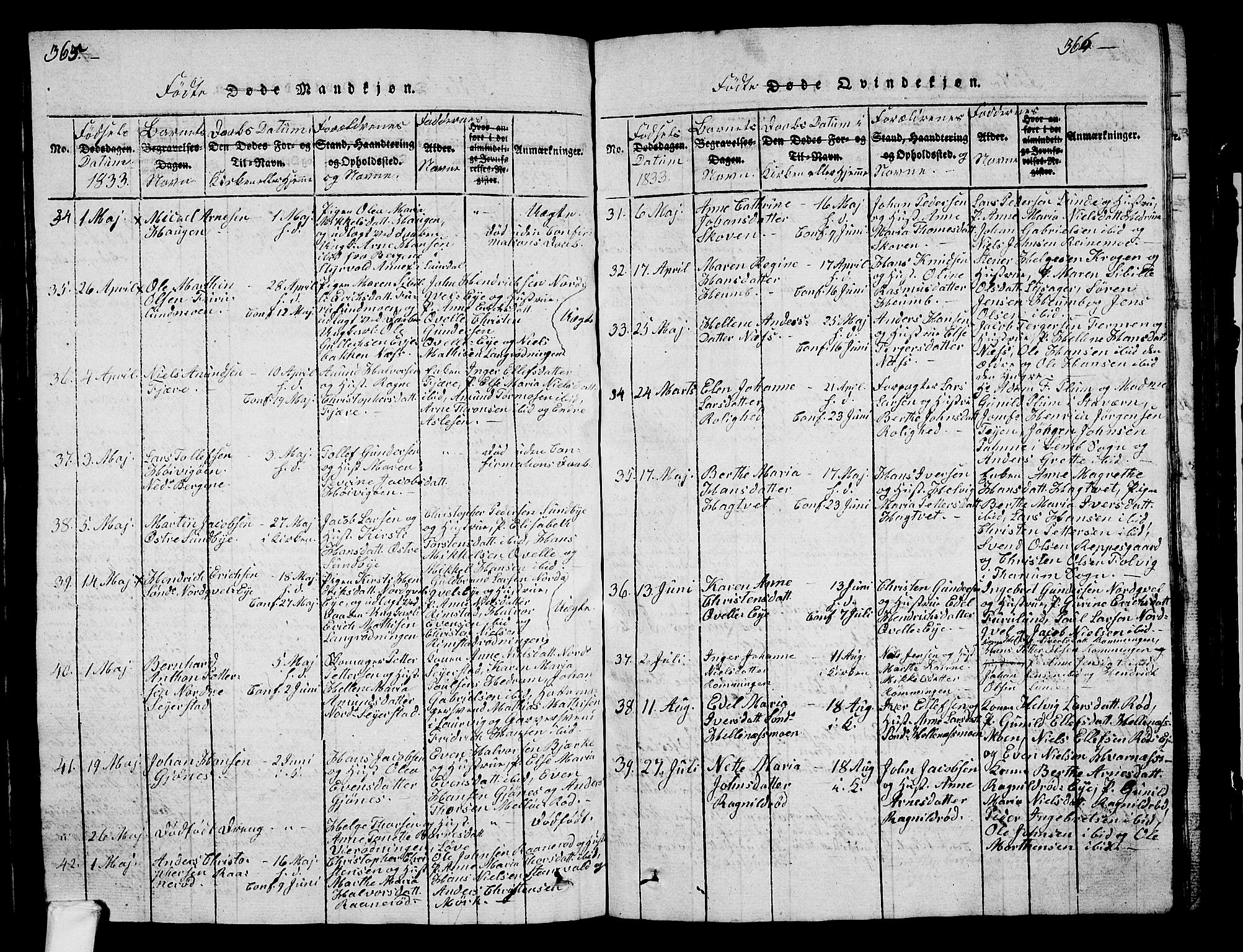 Hedrum kirkebøker, AV/SAKO-A-344/G/Ga/L0003: Parish register (copy) no. I 3, 1817-1835, p. 365-366