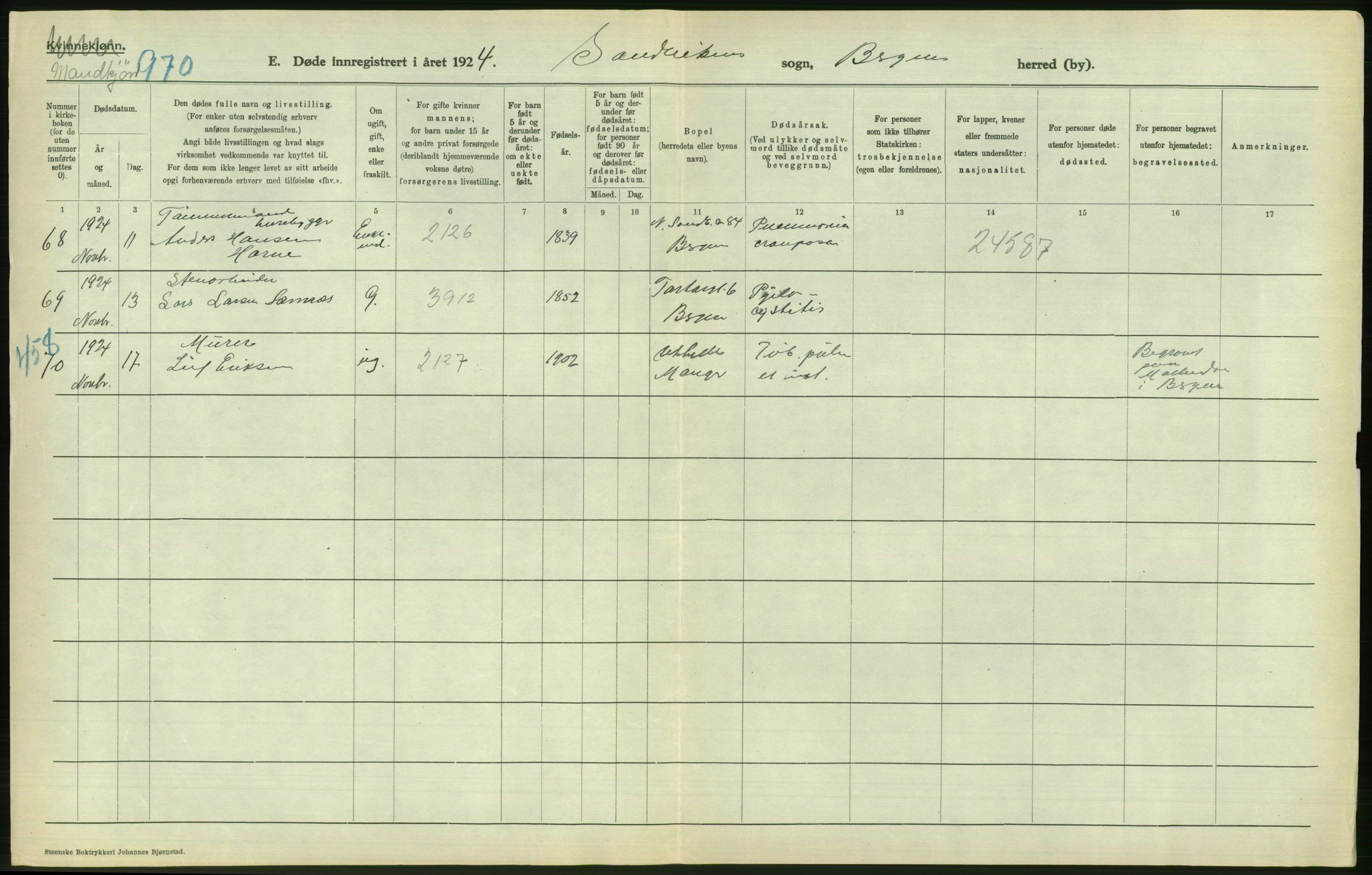 Statistisk sentralbyrå, Sosiodemografiske emner, Befolkning, AV/RA-S-2228/D/Df/Dfc/Dfcd/L0028: Bergen: Gifte, døde., 1924, p. 492