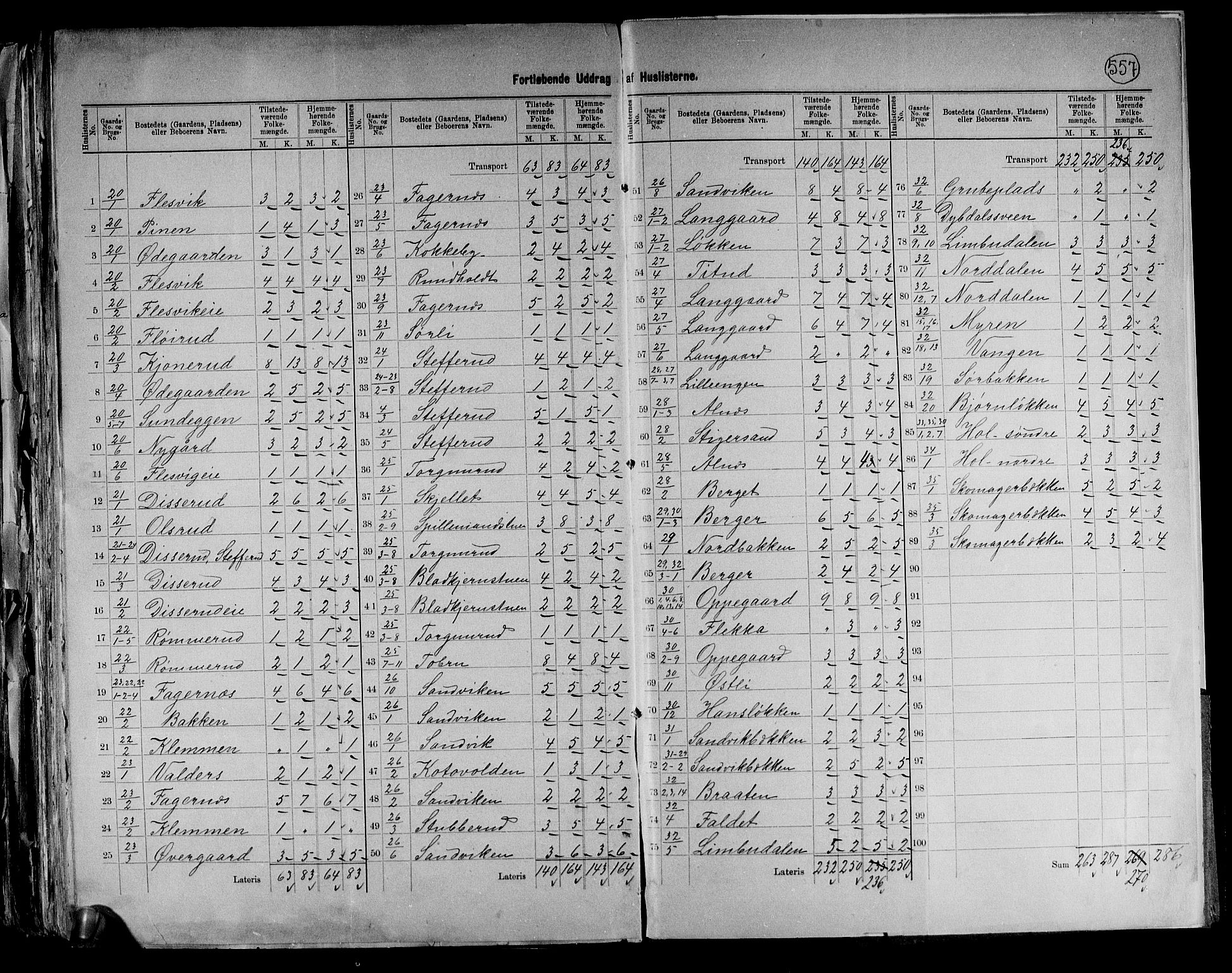 RA, 1891 census for 0240 Feiring, 1891, p. 8