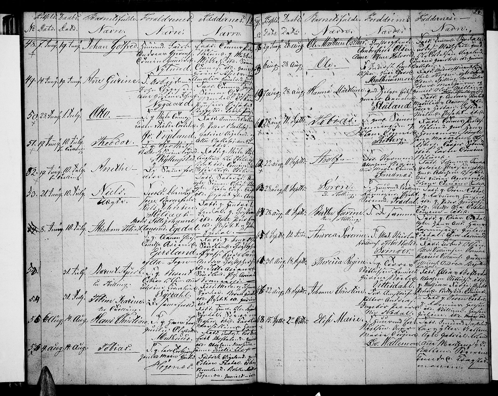 Sør-Audnedal sokneprestkontor, SAK/1111-0039/F/Fb/Fbb/L0002: Parish register (copy) no. B 2, 1846-1865, p. 56