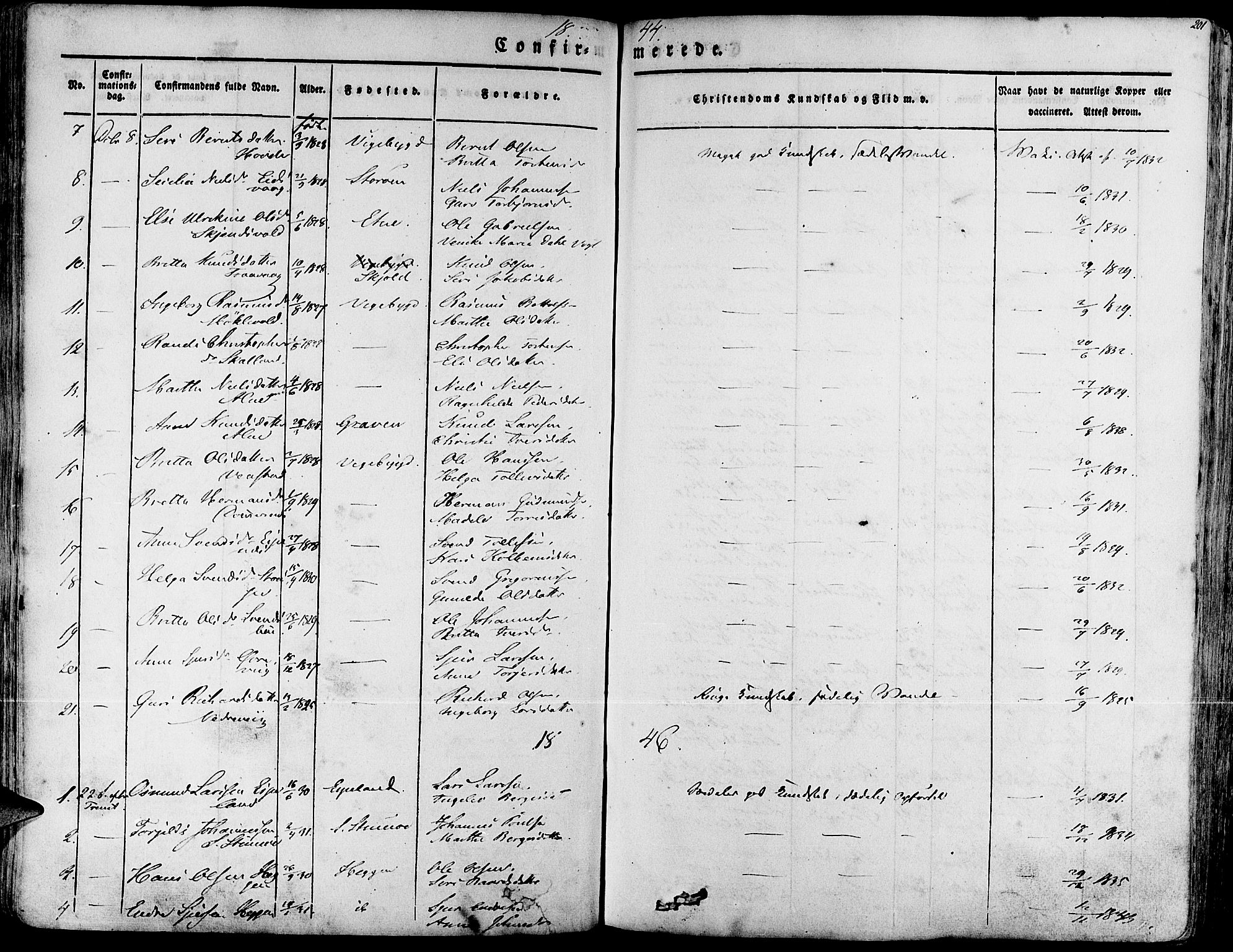 Fjelberg sokneprestembete, AV/SAB-A-75201/H/Haa: Parish register (official) no. A 6, 1835-1851, p. 201