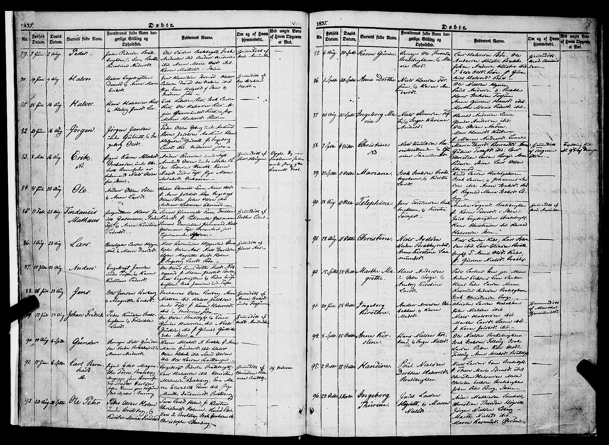 Gjerpen kirkebøker, SAKO/A-265/F/Fa/L0007a: Parish register (official) no. I 7A, 1834-1857, p. 8