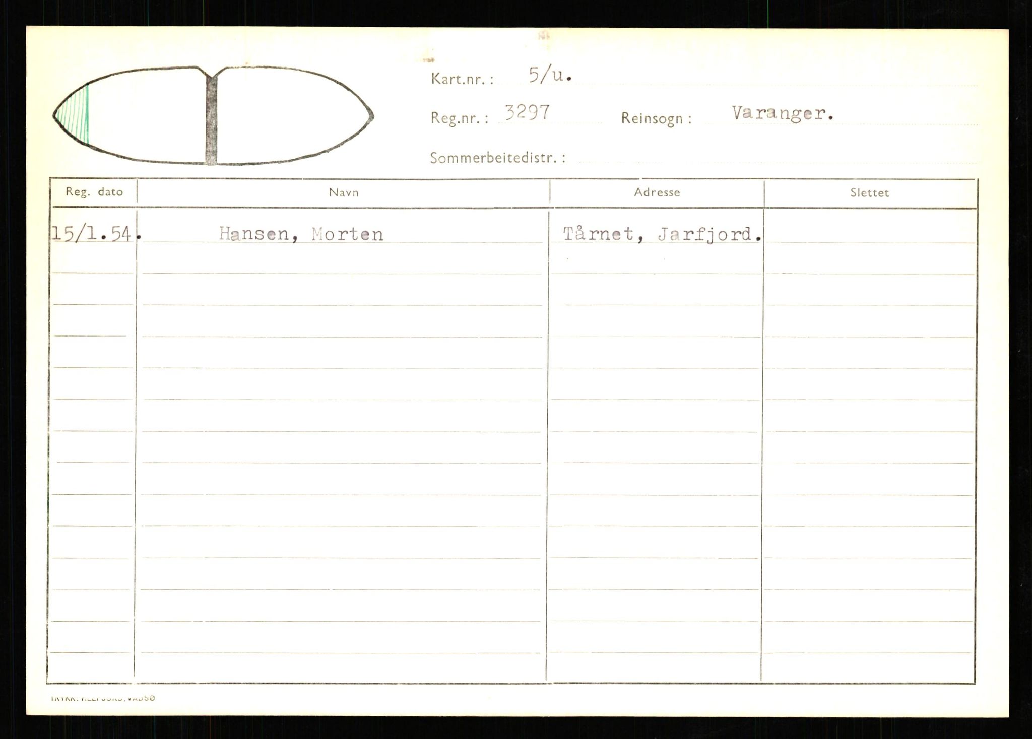 Lappefogden i Finnmark/Reindriftsforvaltningen Øst-Finnmark, AV/SATØ-S-1461/G/Ge/Gea/L0005: --, 1934-1992, p. 240