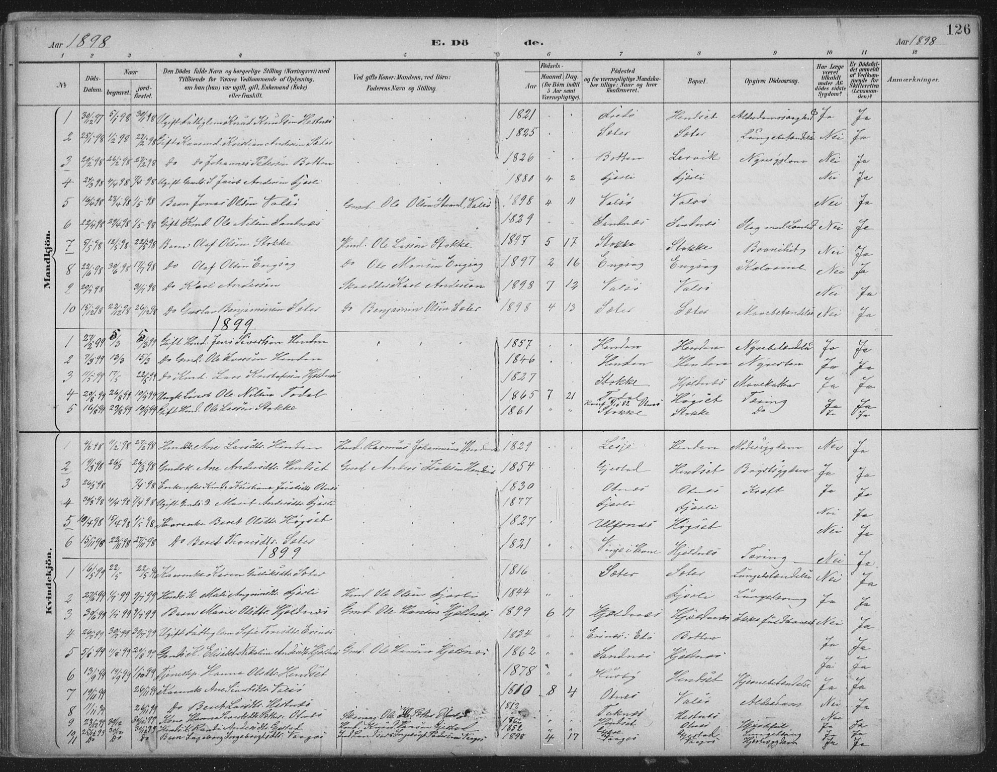 Ministerialprotokoller, klokkerbøker og fødselsregistre - Møre og Romsdal, AV/SAT-A-1454/580/L0925: Parish register (official) no. 580A02, 1888-1913, p. 126