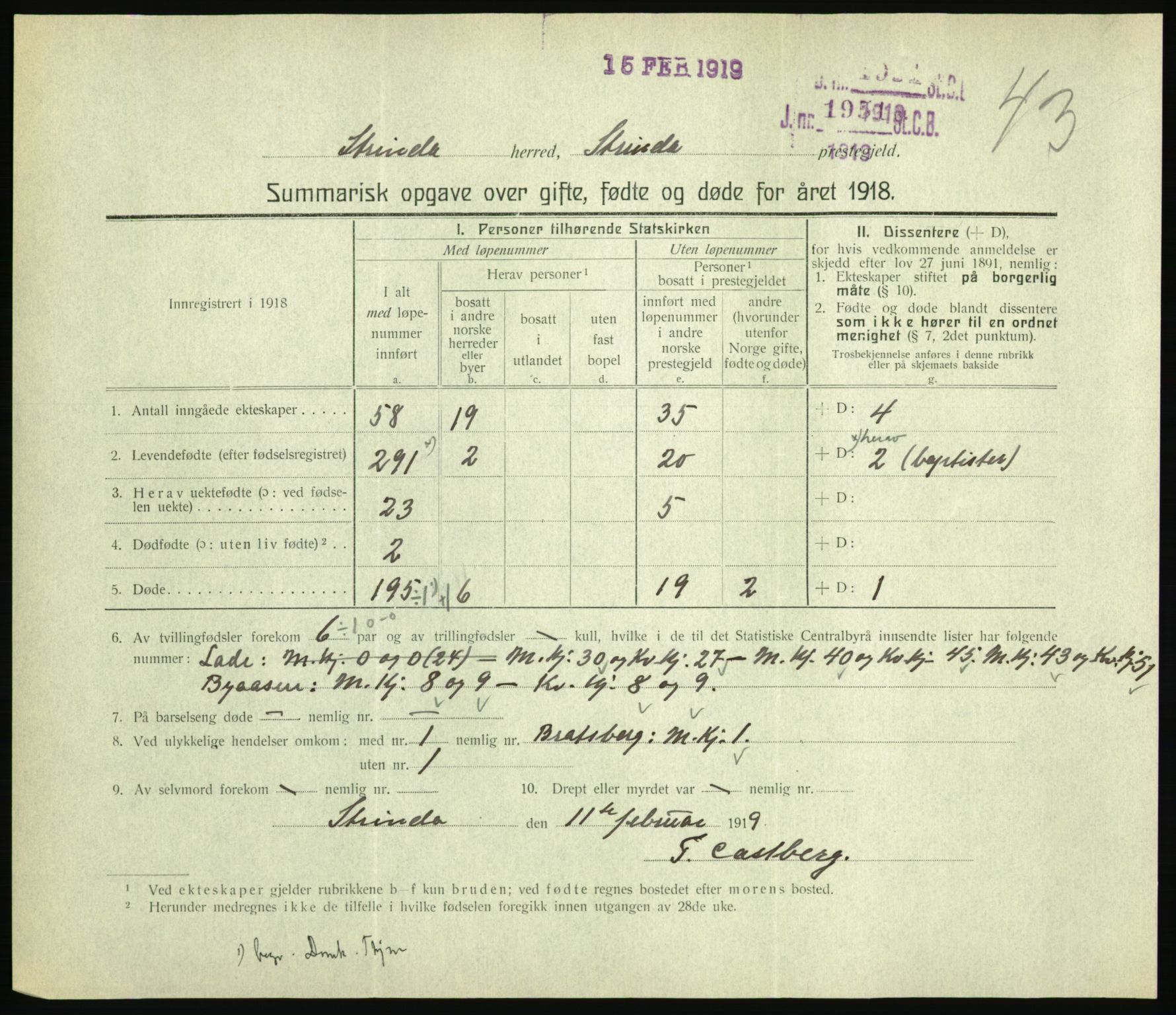 Statistisk sentralbyrå, Sosiodemografiske emner, Befolkning, RA/S-2228/D/Df/Dfb/Dfbh/L0059: Summariske oppgaver over gifte, fødte og døde for hele landet., 1918, p. 1335