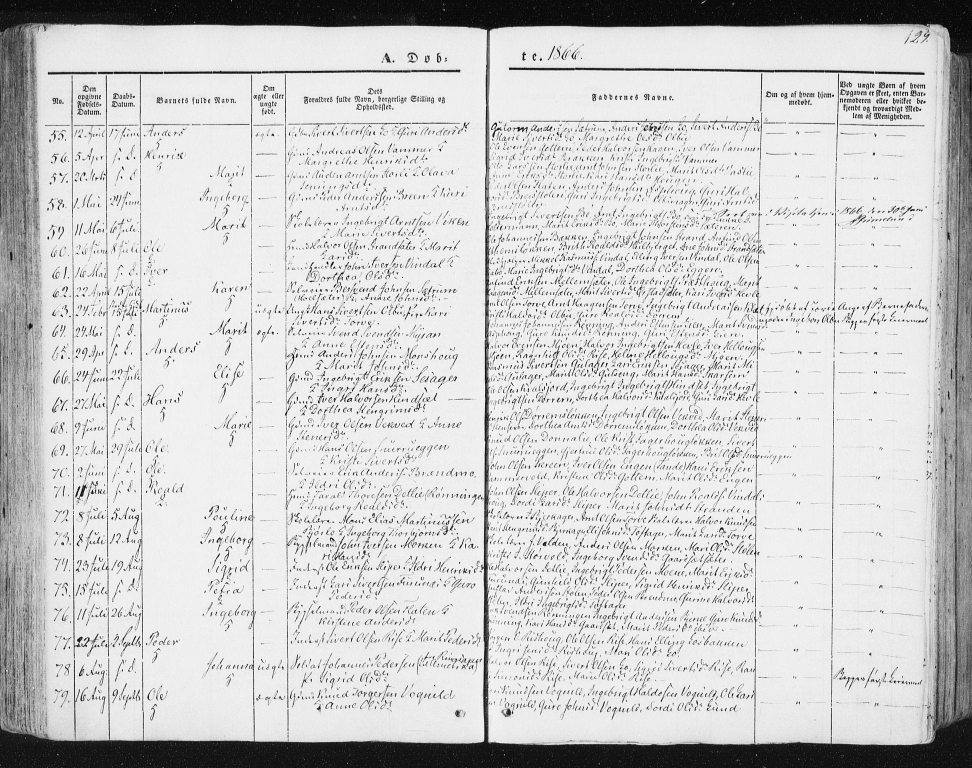 Ministerialprotokoller, klokkerbøker og fødselsregistre - Sør-Trøndelag, SAT/A-1456/678/L0899: Parish register (official) no. 678A08, 1848-1872, p. 129