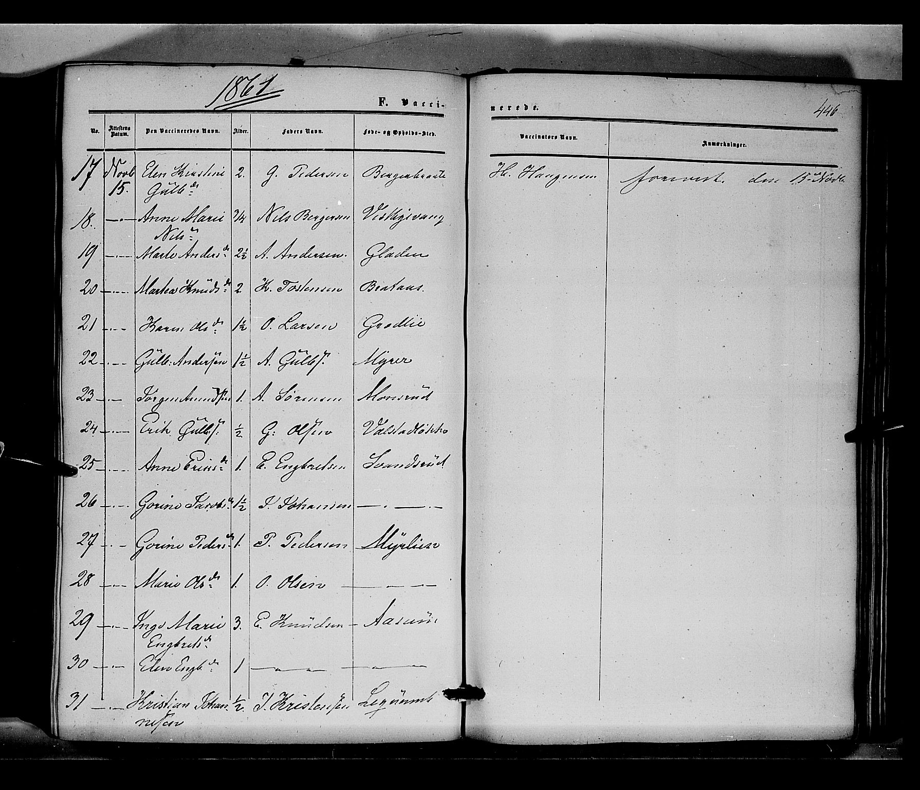 Sør-Odal prestekontor, AV/SAH-PREST-030/H/Ha/Haa/L0002: Parish register (official) no. 2, 1859-1863, p. 446