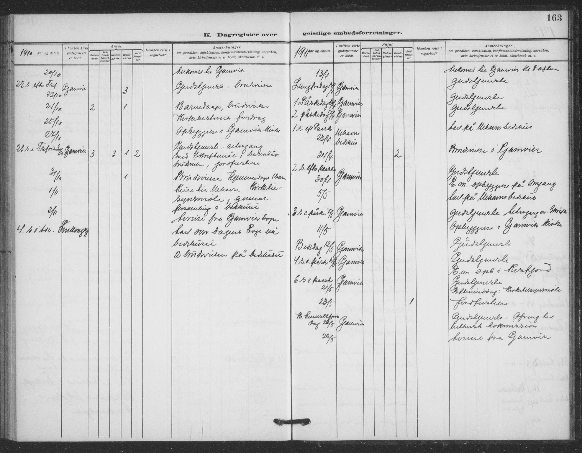 Tana sokneprestkontor, SATØ/S-1334/H/Ha/L0008kirke: Parish register (official) no. 8, 1908-1920, p. 163