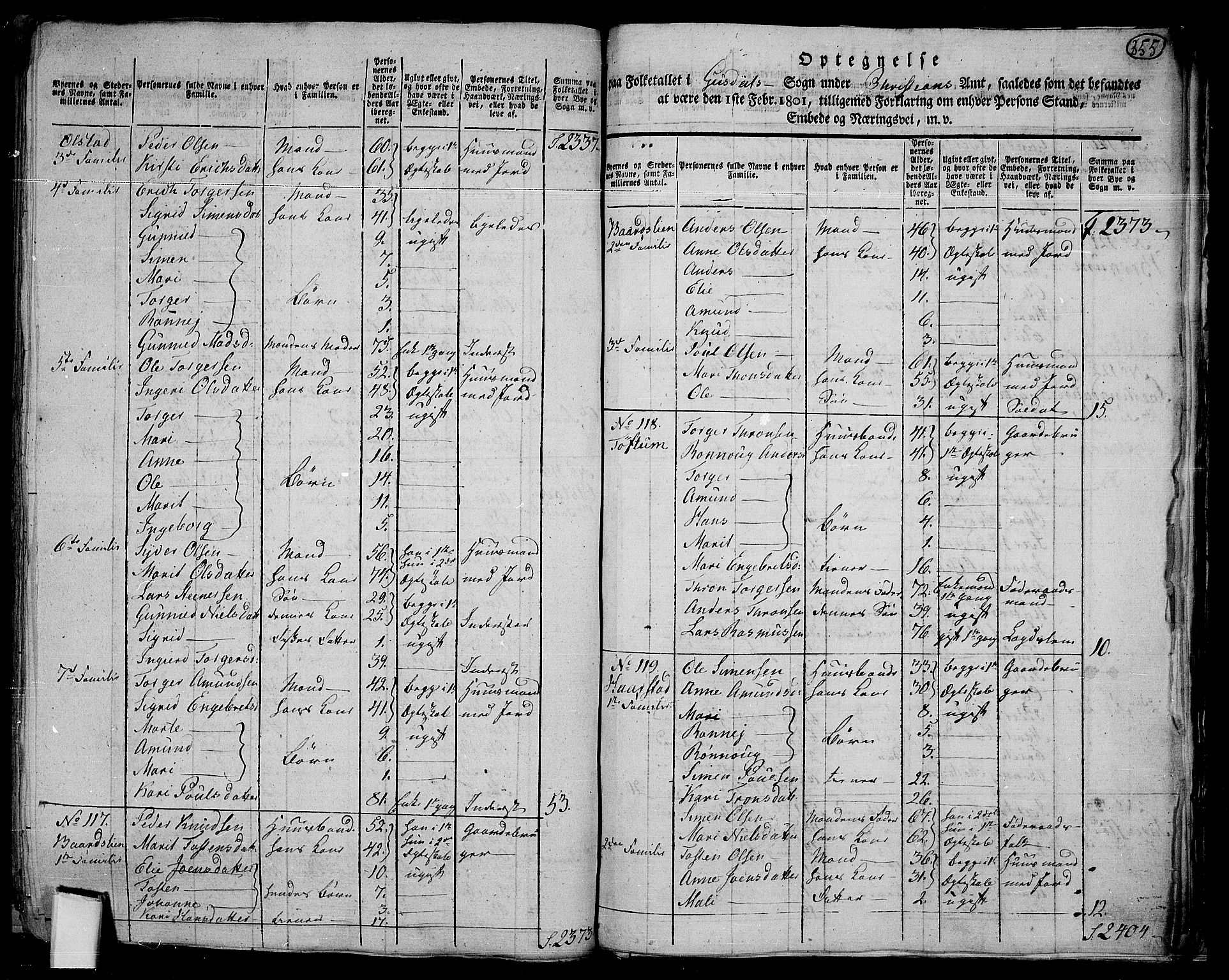 RA, 1801 census for 0522P Gausdal, 1801, p. 354b-355a