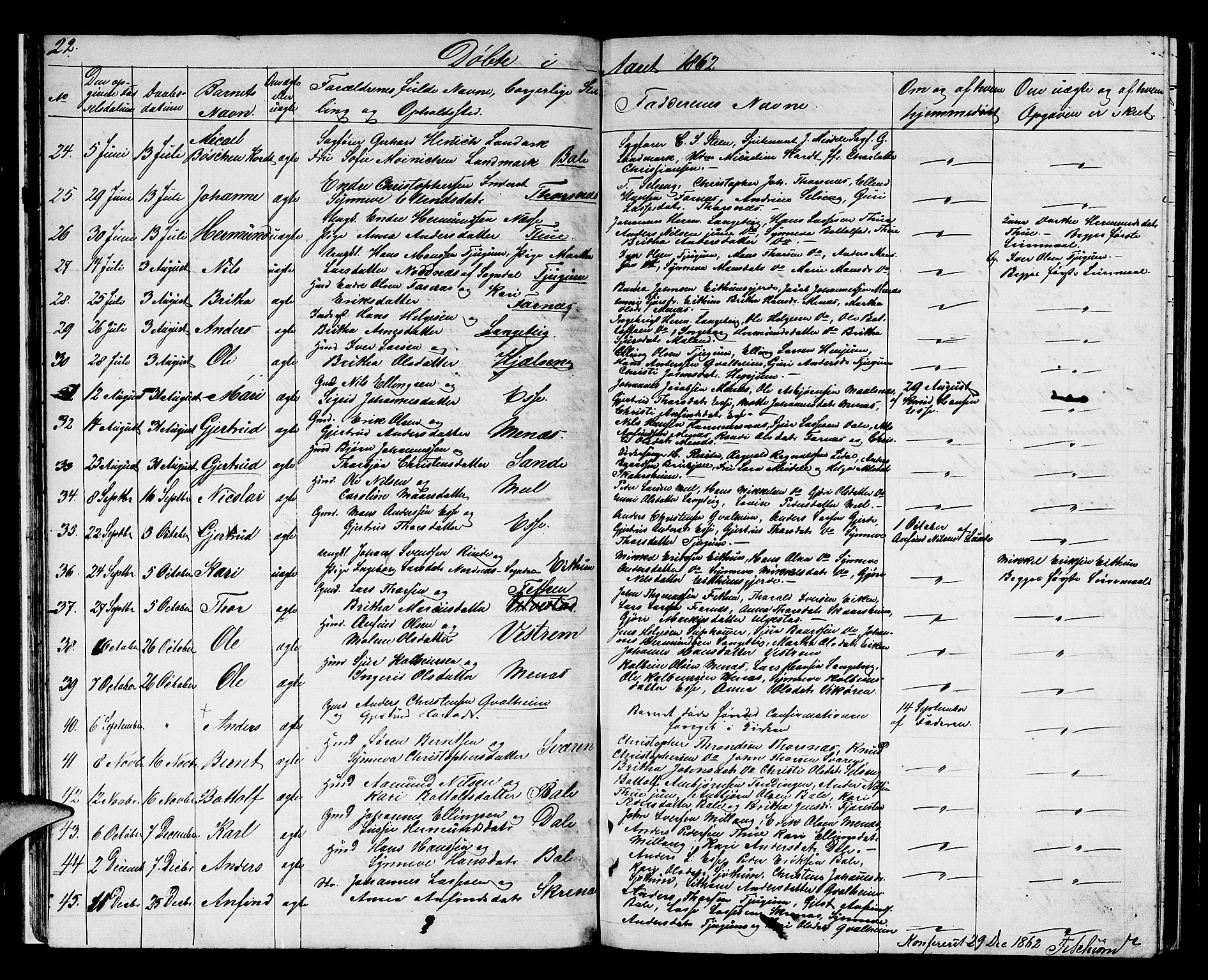 Balestrand sokneprestembete, AV/SAB-A-79601/H/Hab/Haba/L0001: Parish register (copy) no. A 1, 1853-1880, p. 22