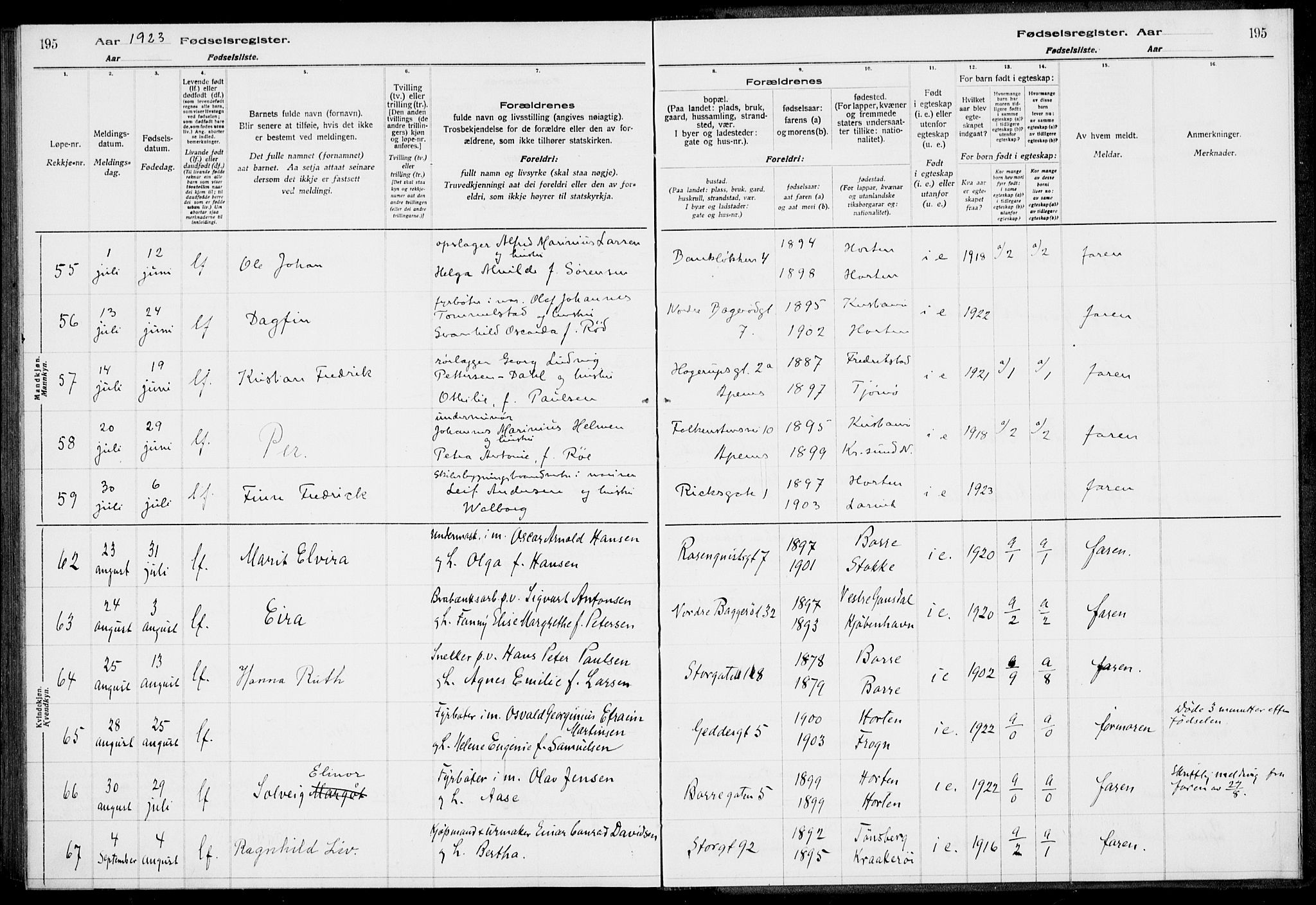 Horten kirkebøker, AV/SAKO-A-348/J/Ja/L0001: Birth register no. 1, 1916-1923, p. 195