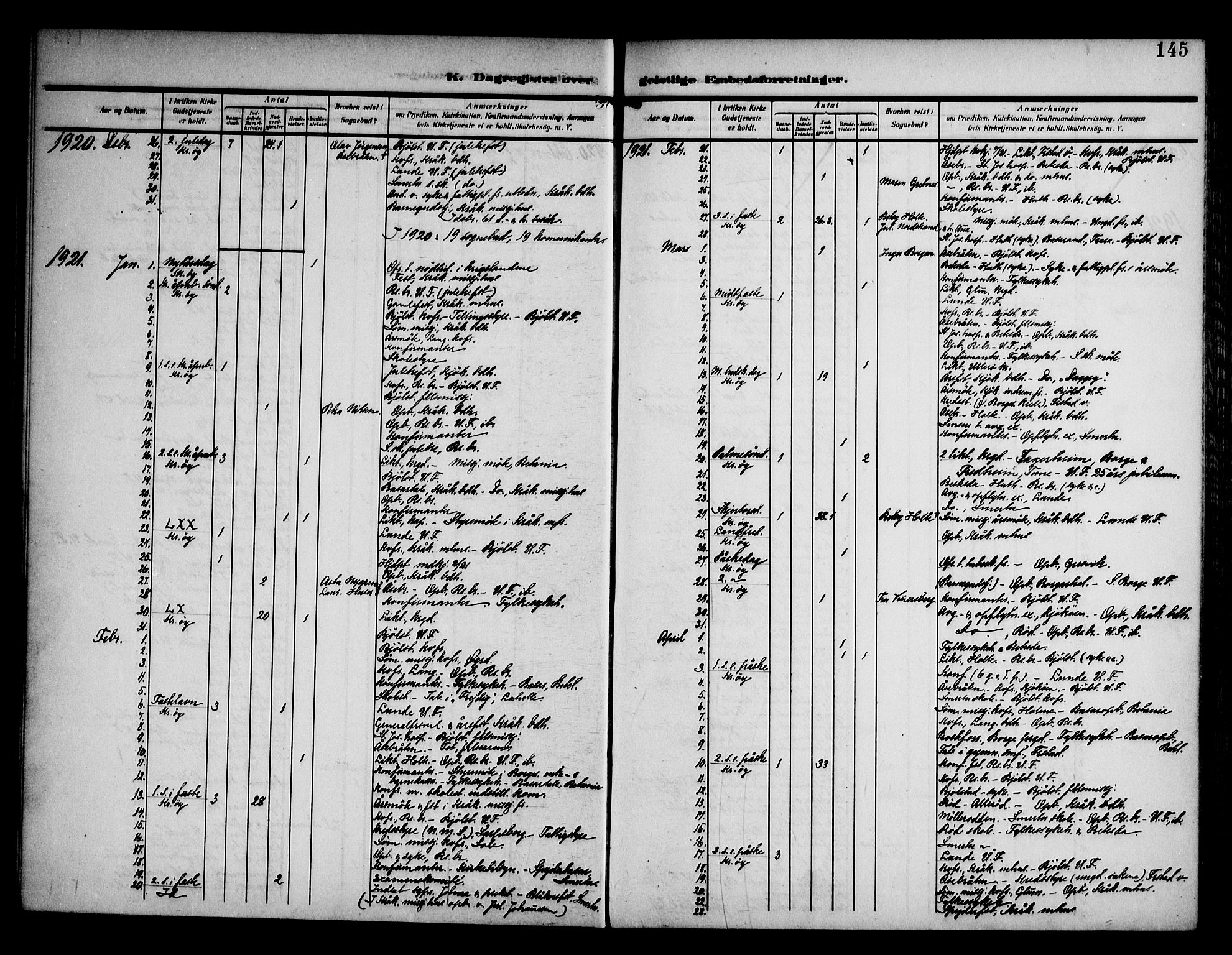 Kråkerøy prestekontor Kirkebøker, AV/SAO-A-10912/F/Fa/L0002: Parish register (official) no. 2, 1908-1993, p. 145