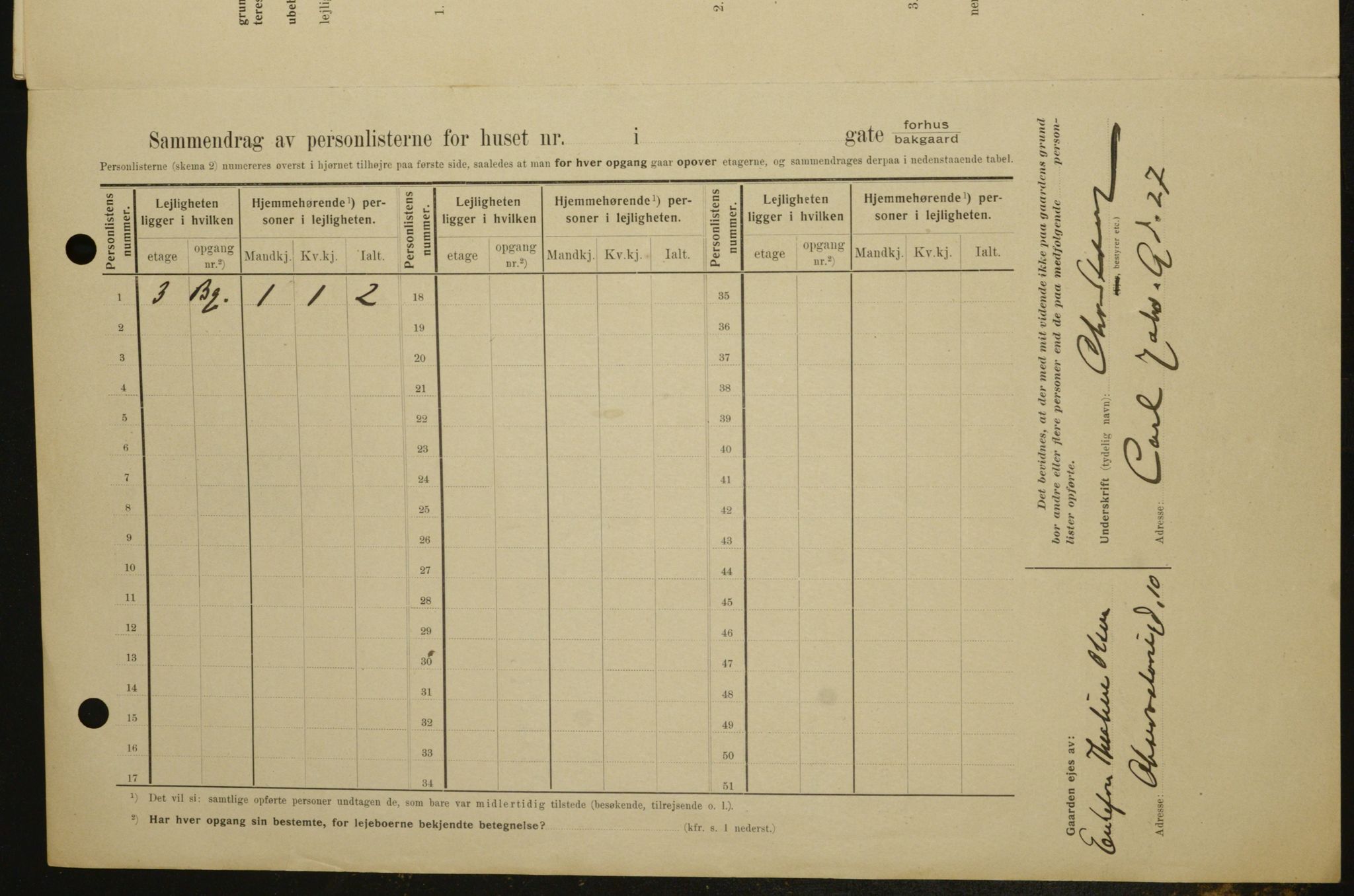 OBA, Municipal Census 1909 for Kristiania, 1909, p. 27435