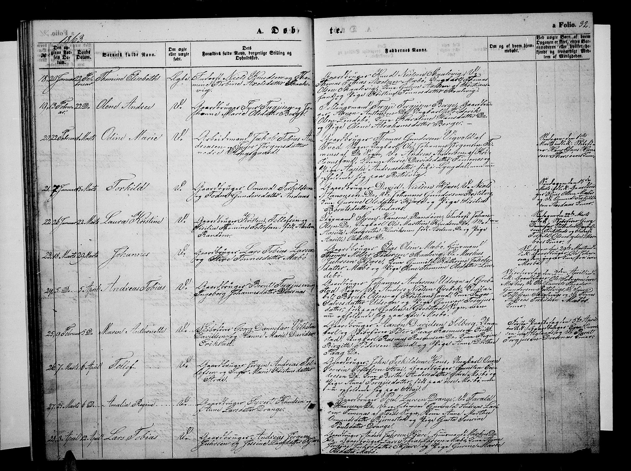 Oddernes sokneprestkontor, AV/SAK-1111-0033/F/Fb/Fba/L0006: Parish register (copy) no. B 6 /1, 1860-1869, p. 32