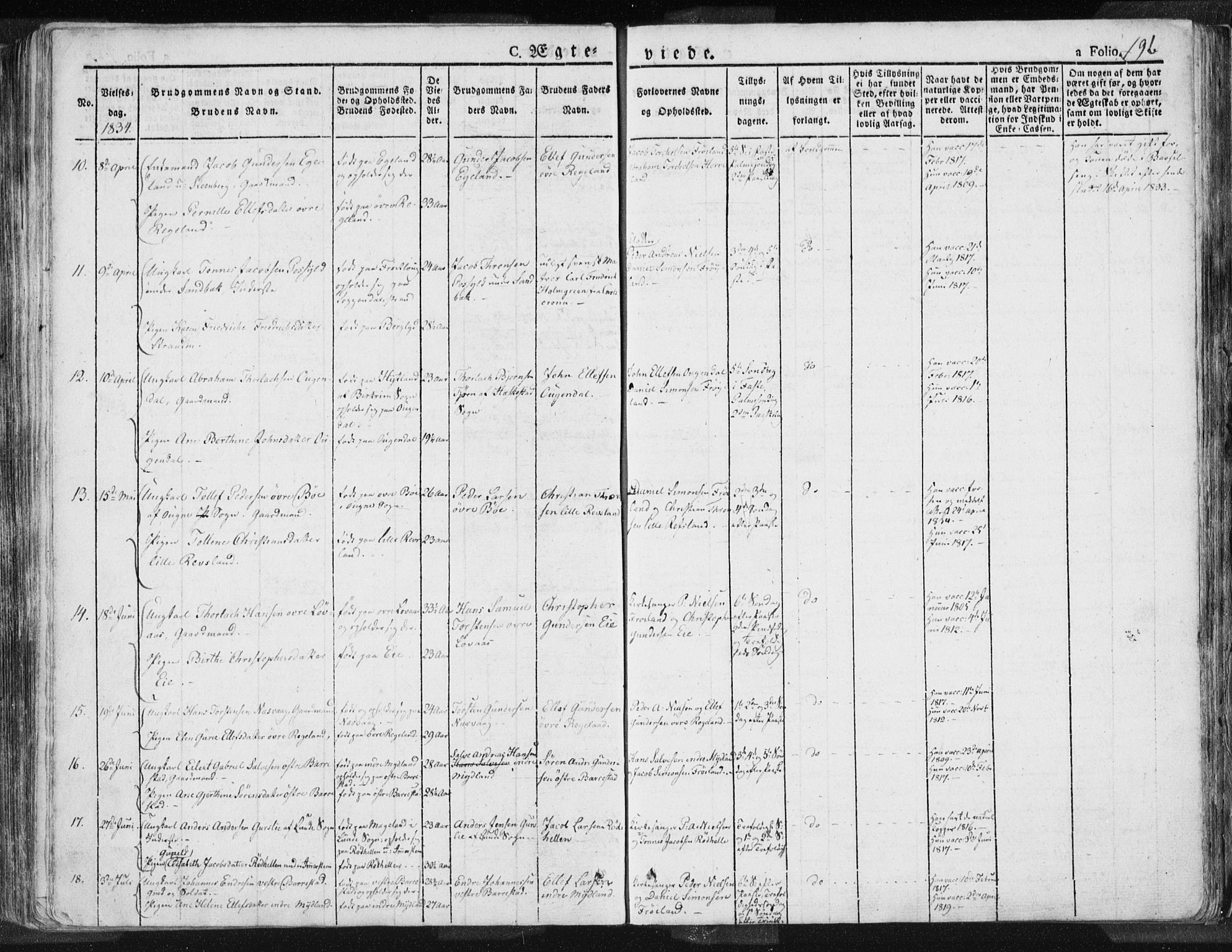 Sokndal sokneprestkontor, AV/SAST-A-101808: Parish register (official) no. A 7.1, 1826-1842, p. 196