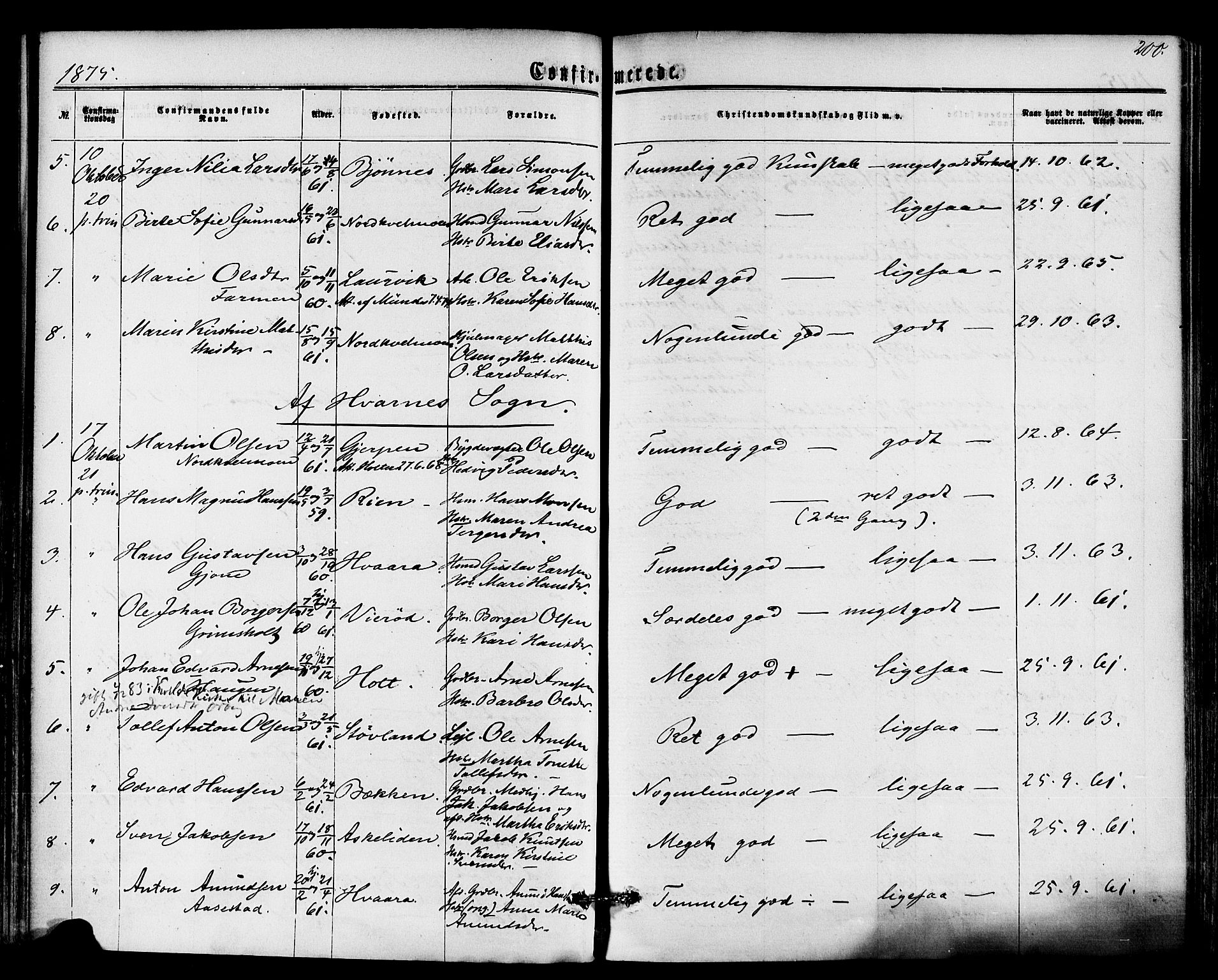 Hedrum kirkebøker, AV/SAKO-A-344/F/Fa/L0008: Parish register (official) no. I 8, 1869-1880, p. 200