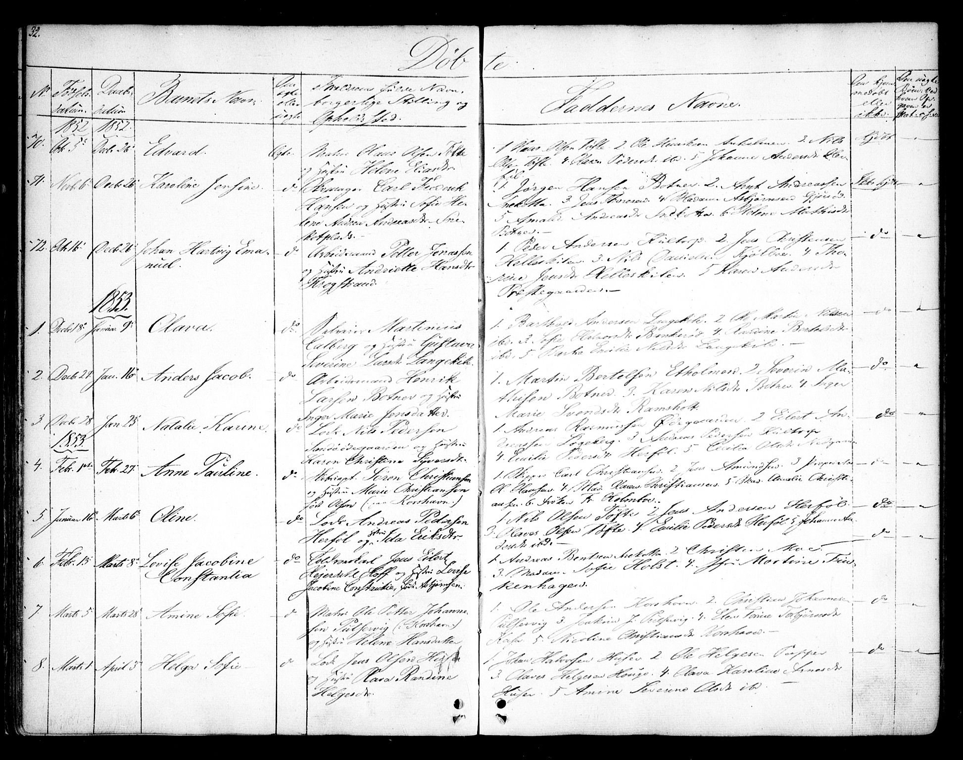 Hvaler prestekontor Kirkebøker, AV/SAO-A-2001/F/Fa/L0006: Parish register (official) no. I 6, 1846-1863, p. 32