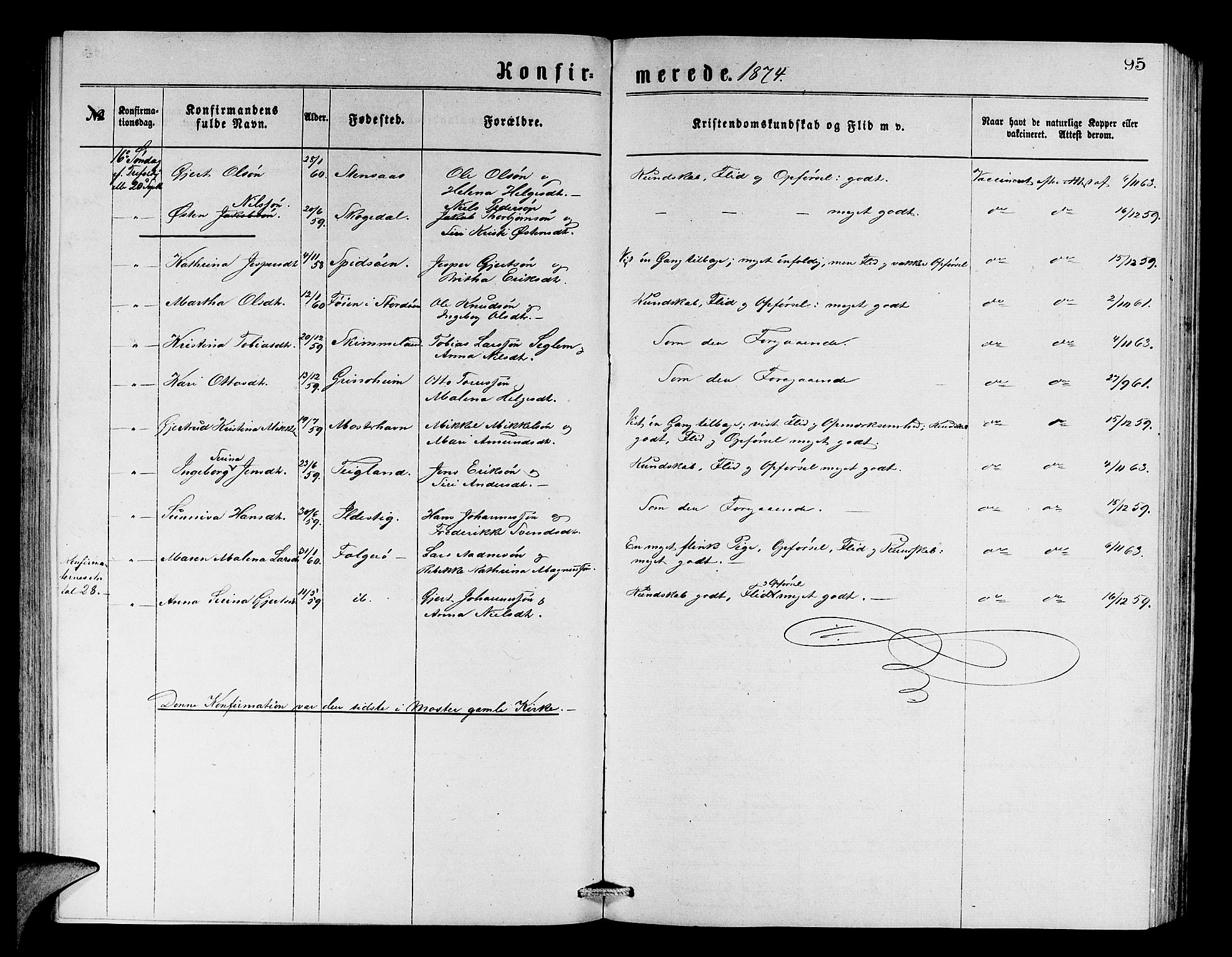 Finnås sokneprestembete, AV/SAB-A-99925/H/Ha/Hab/Haba/L0002: Parish register (copy) no. A 2, 1873-1882, p. 95