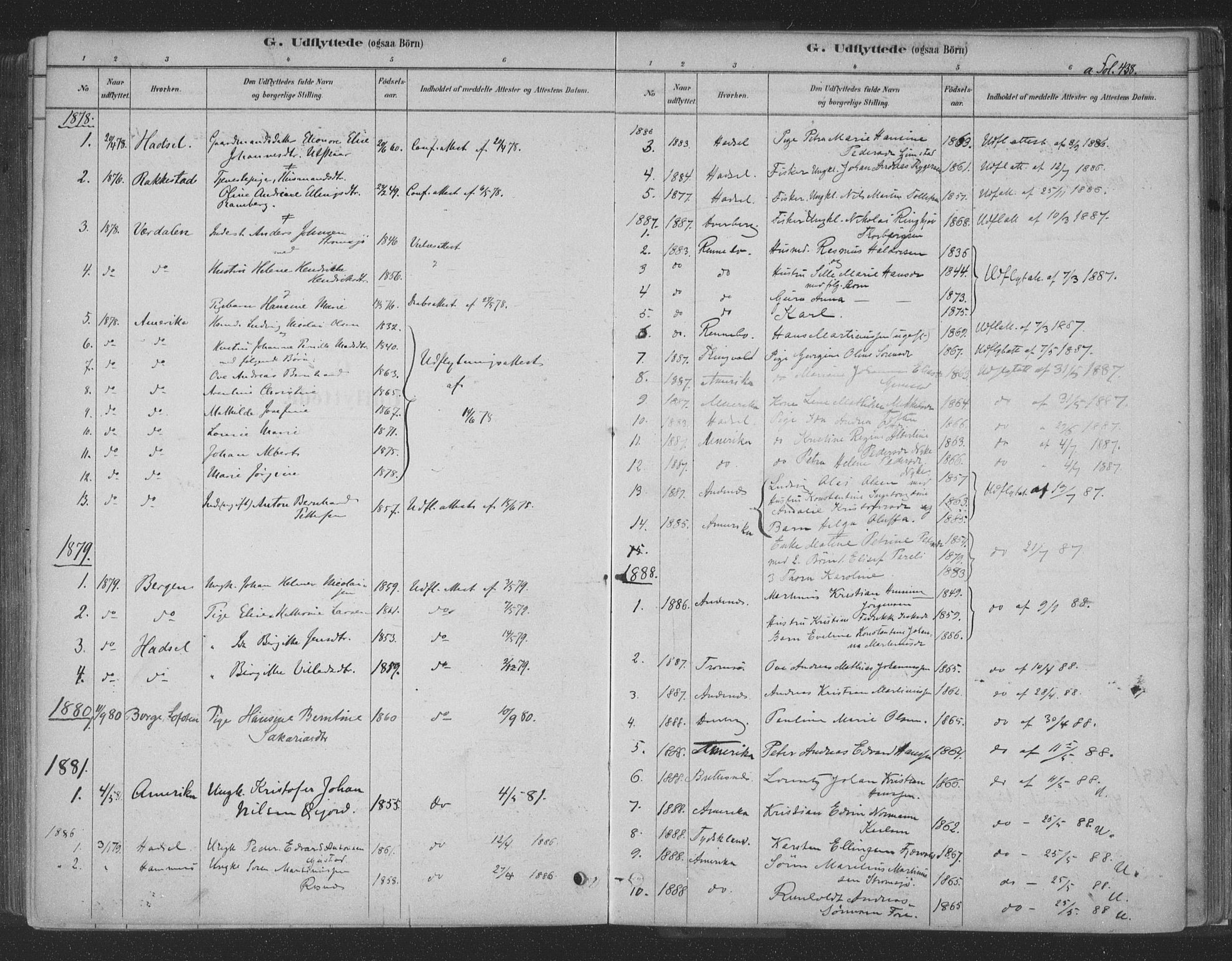 Ministerialprotokoller, klokkerbøker og fødselsregistre - Nordland, SAT/A-1459/891/L1302: Parish register (official) no. 891A07, 1878-1895, p. 438