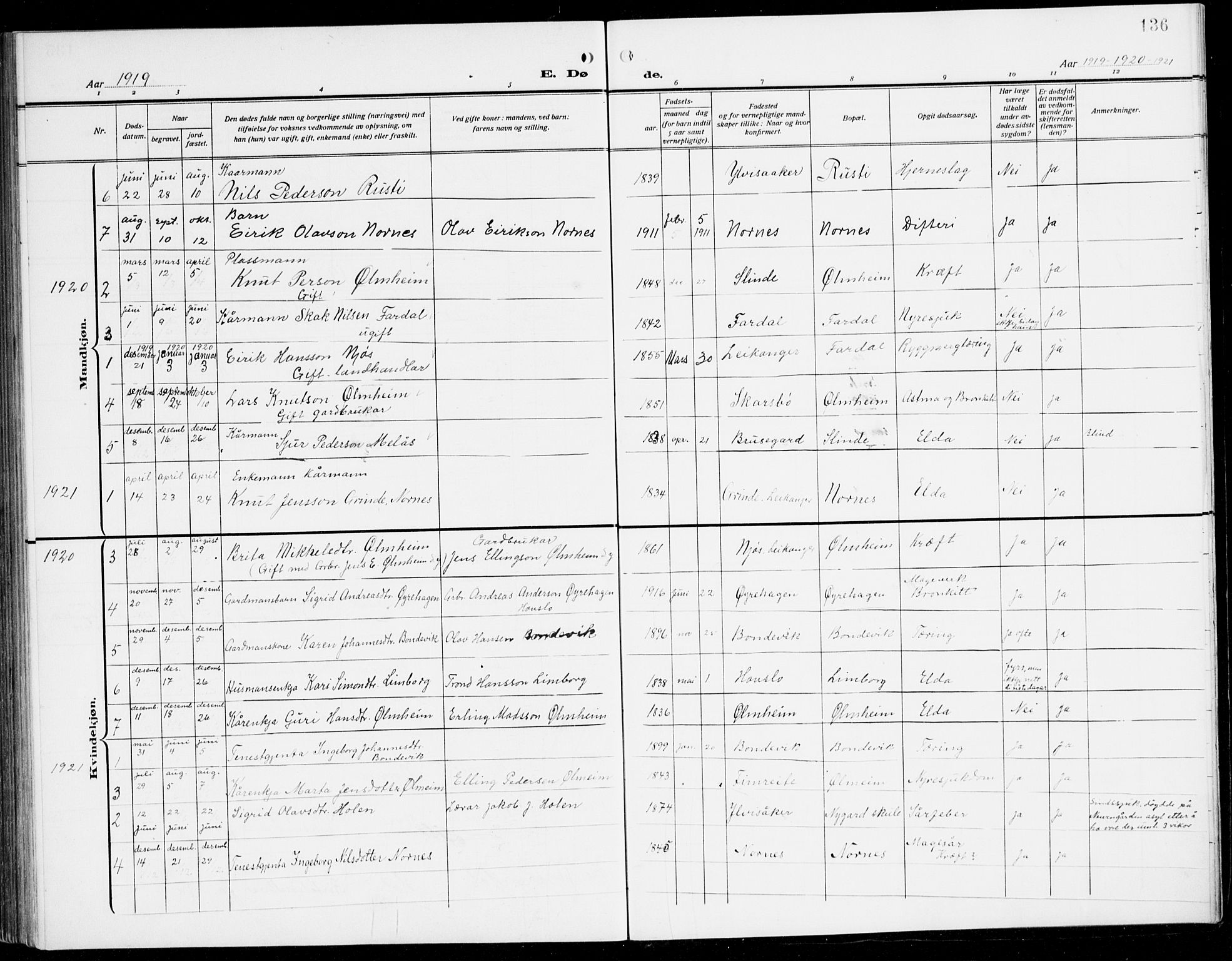 Sogndal sokneprestembete, AV/SAB-A-81301/H/Hab/Habc/L0003: Parish register (copy) no. C 3, 1911-1942, p. 136